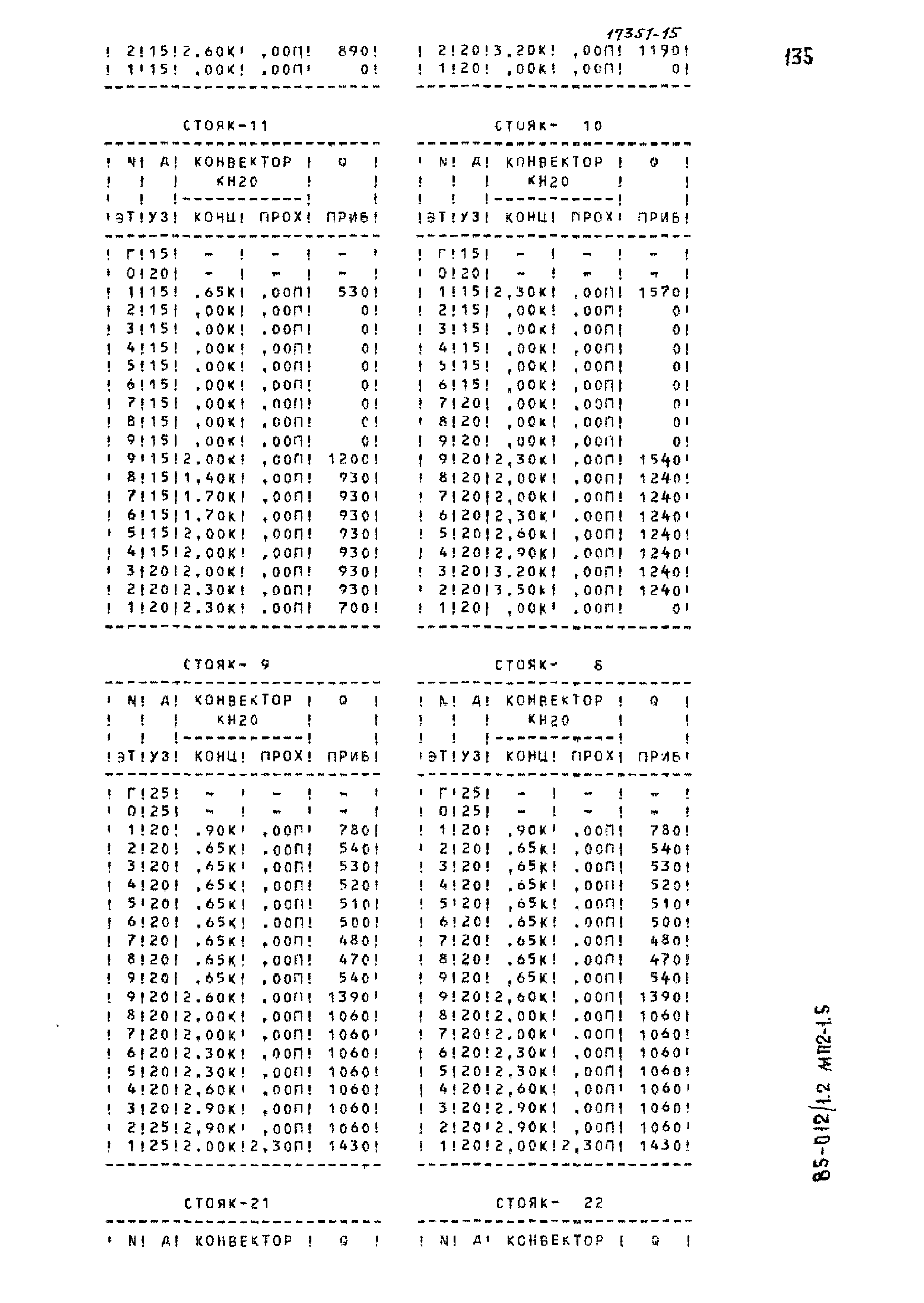 Типовой проект 85-012/1.2