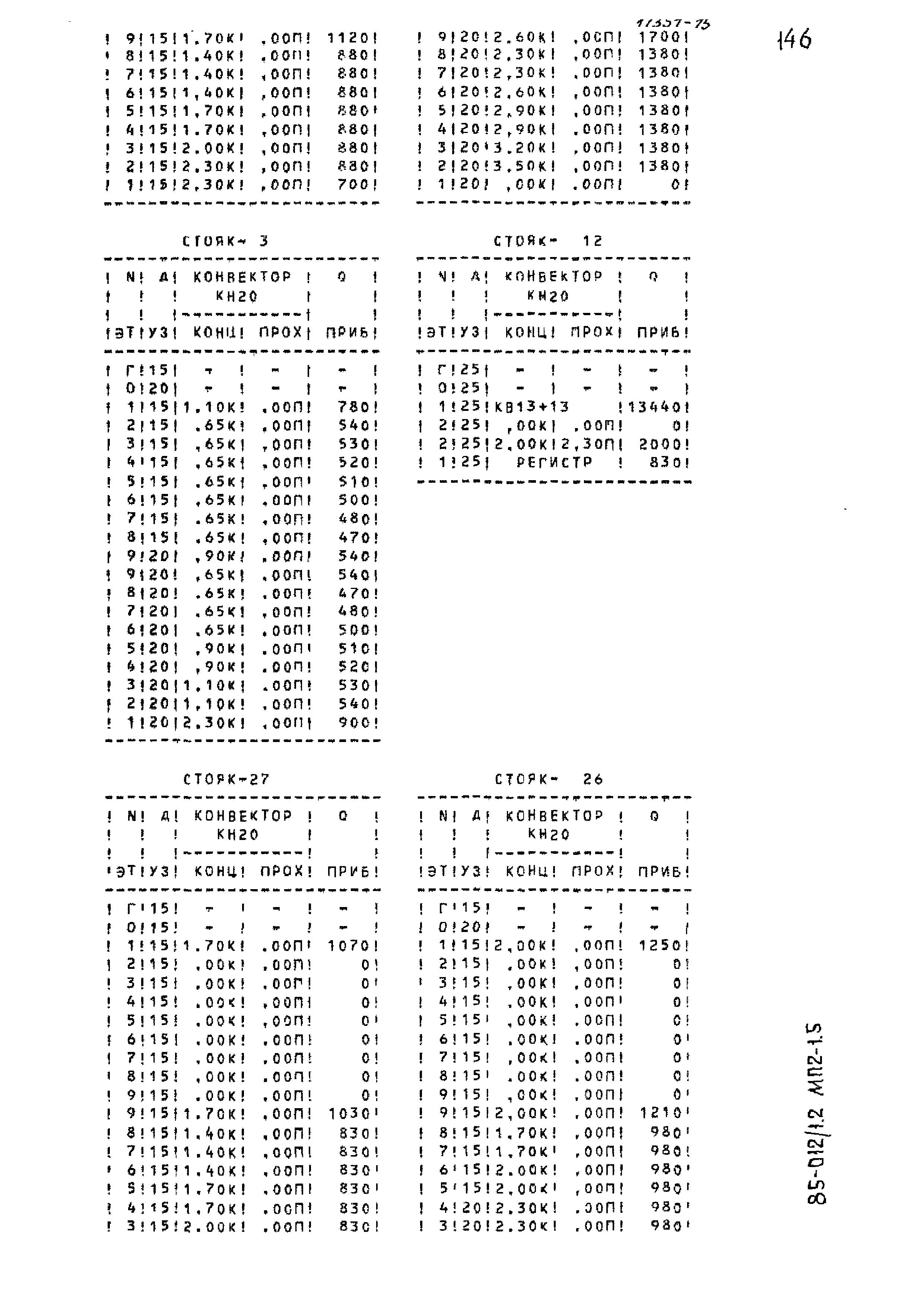 Типовой проект 85-012/1.2