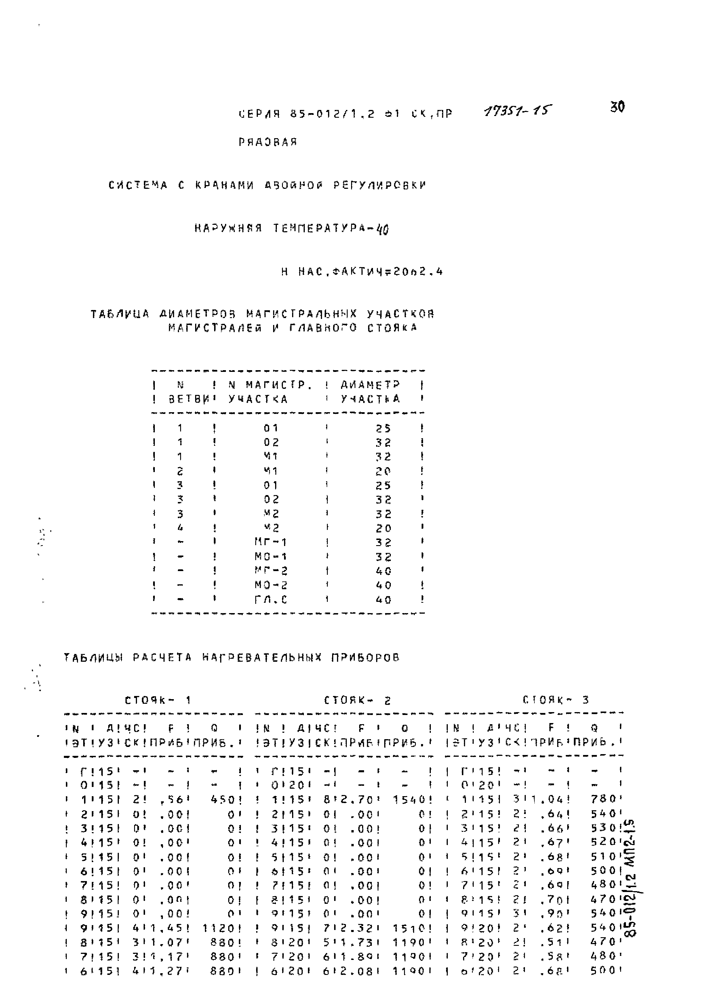 Типовой проект 85-012/1.2