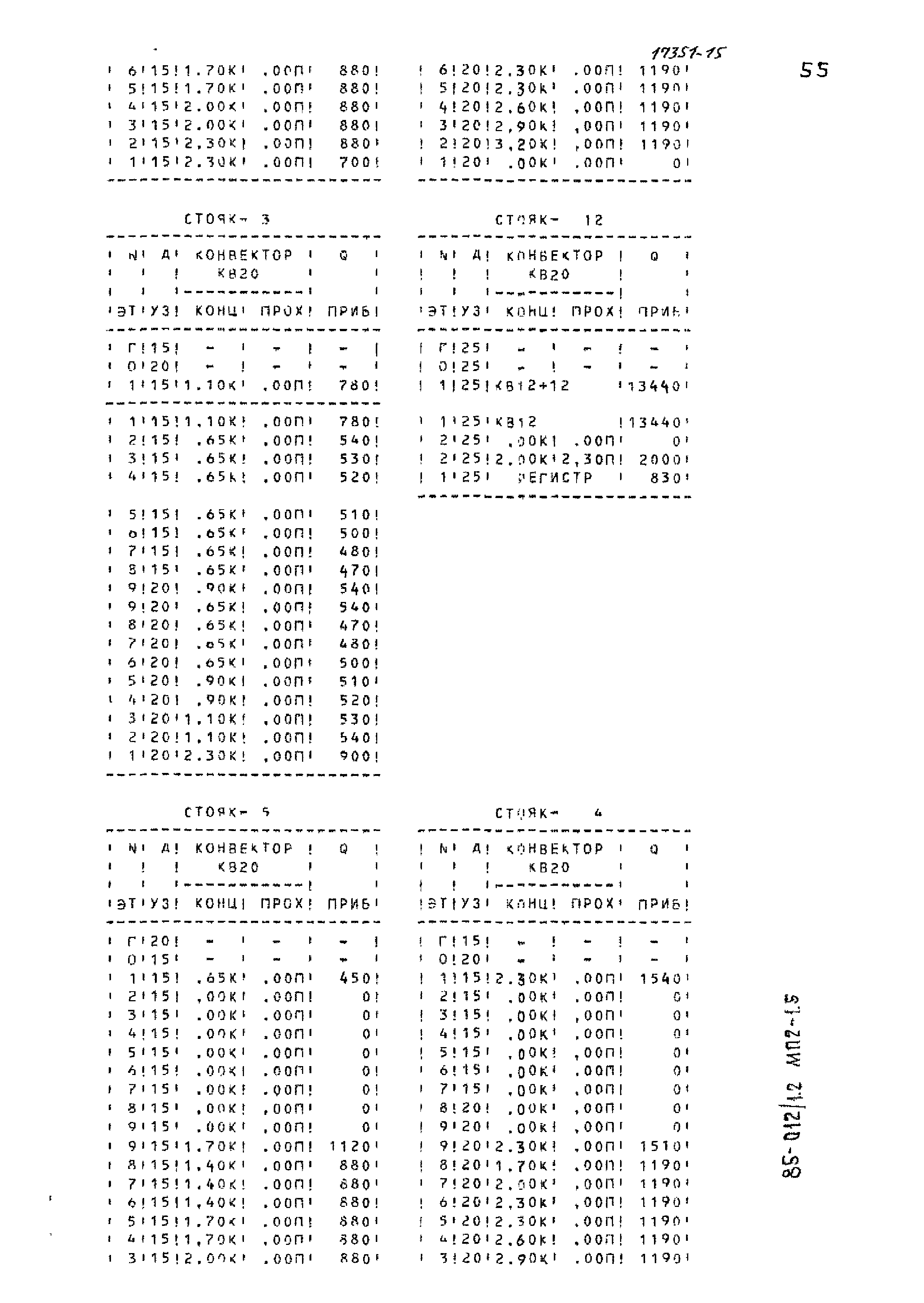 Типовой проект 85-012/1.2