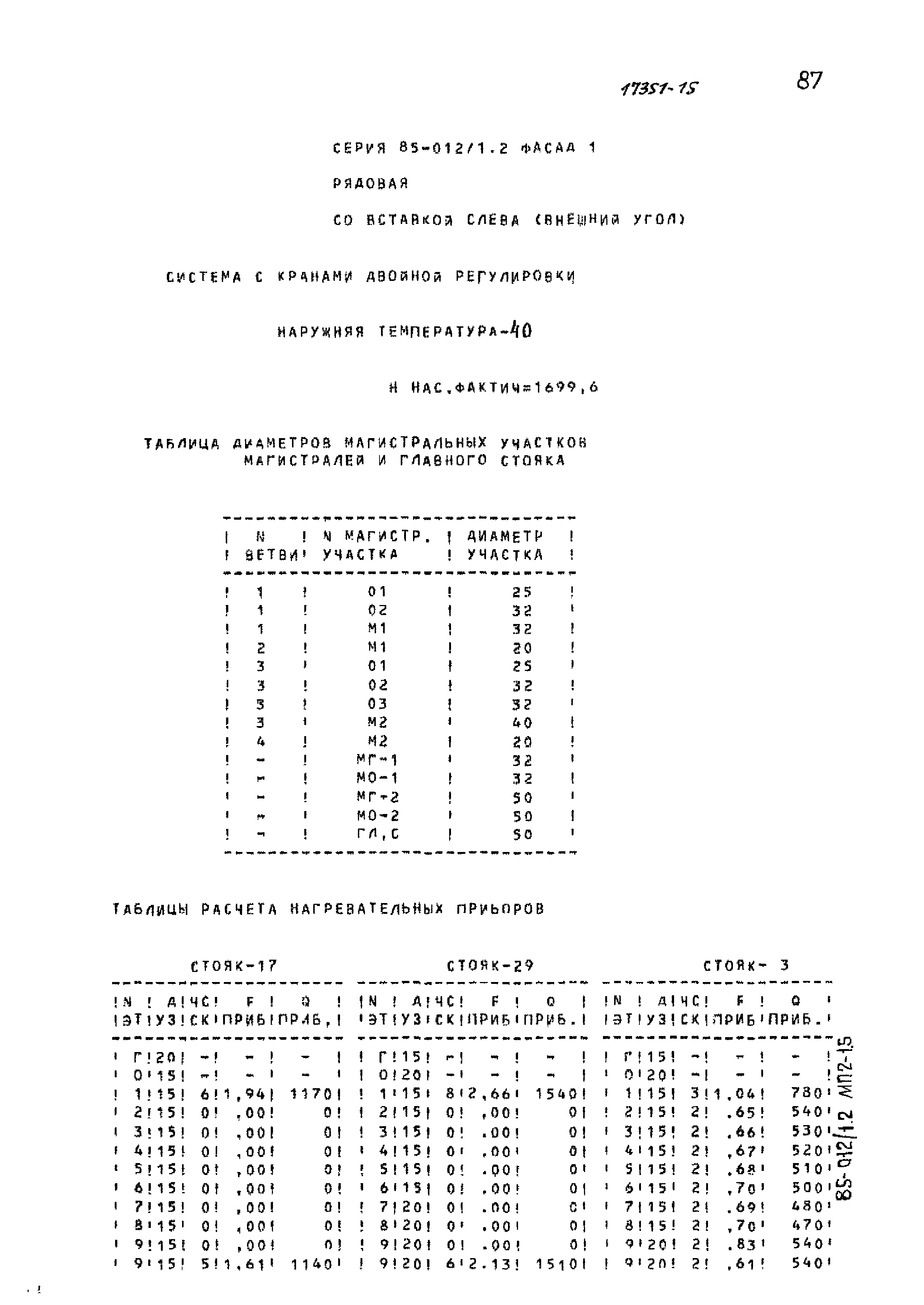 Типовой проект 85-012/1.2