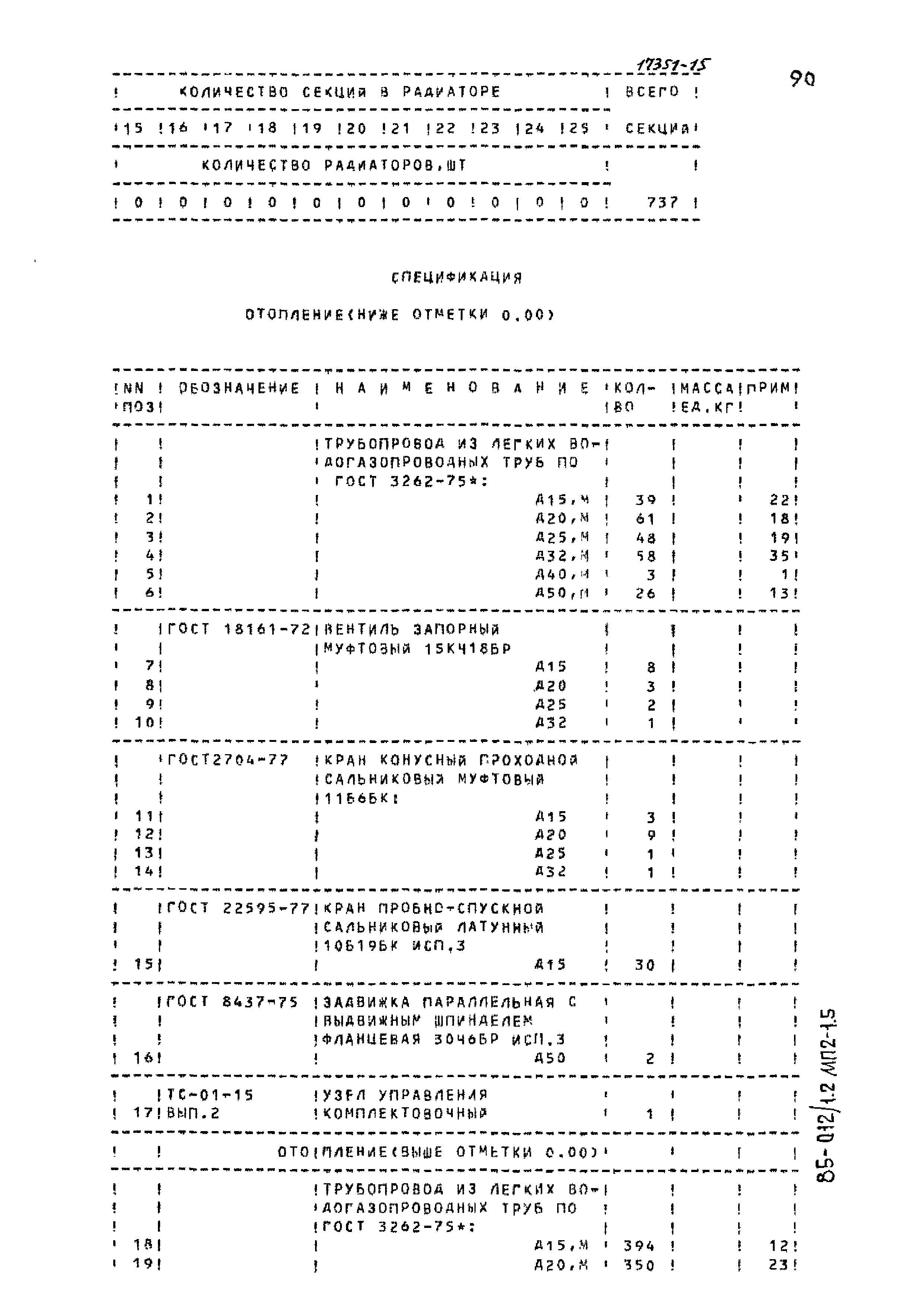 Типовой проект 85-012/1.2