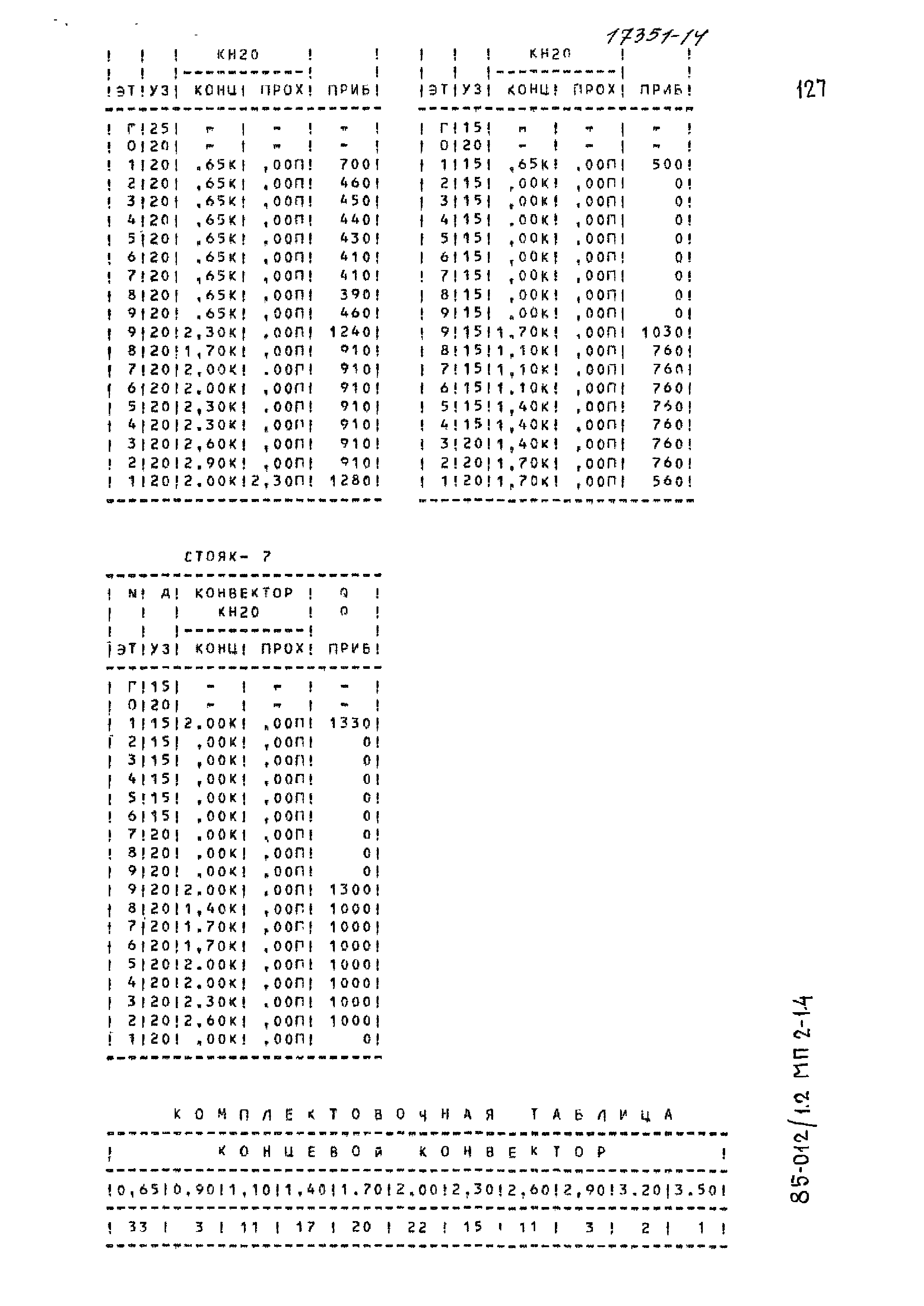 Типовой проект 85-012/1.2