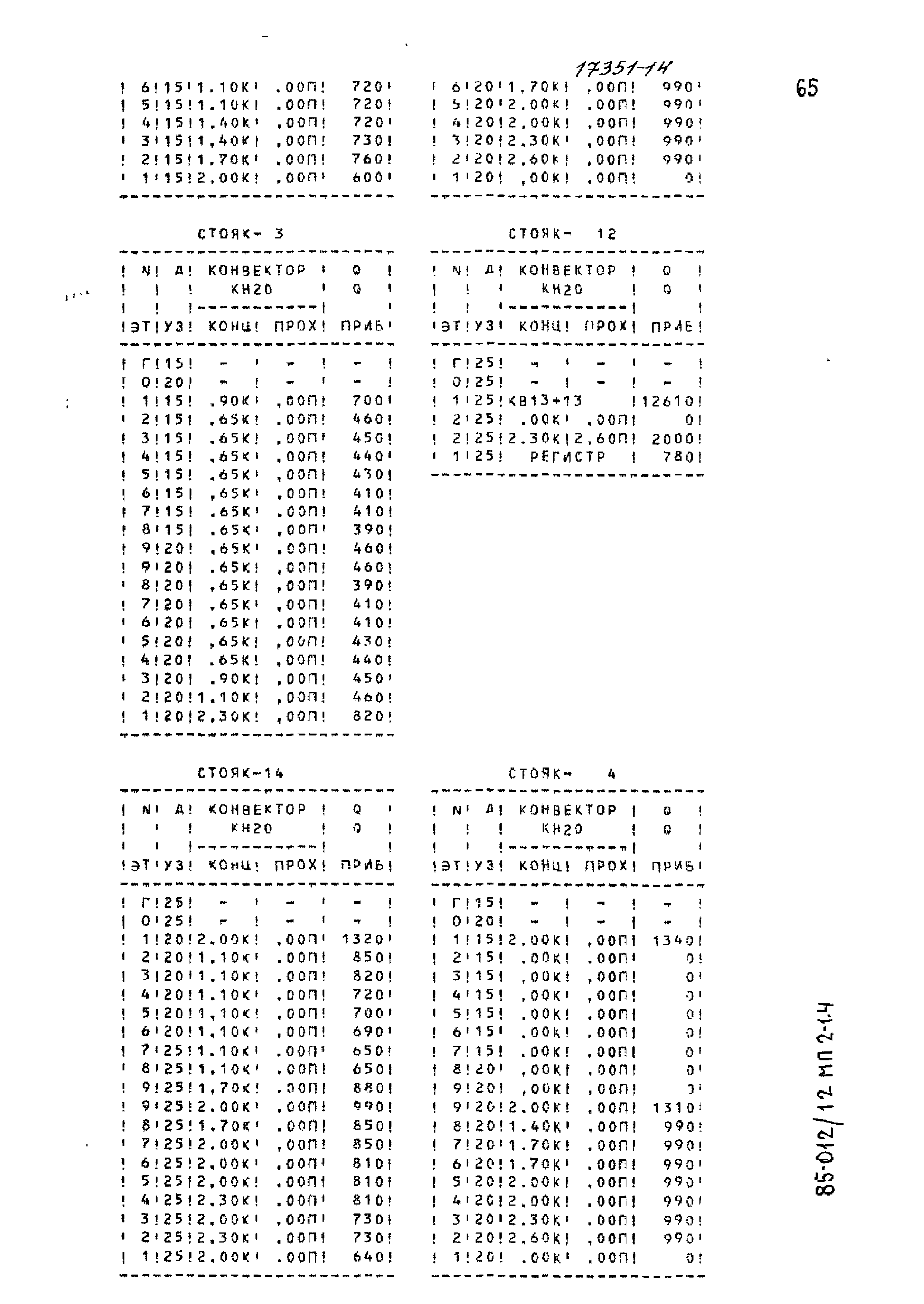 Типовой проект 85-012/1.2