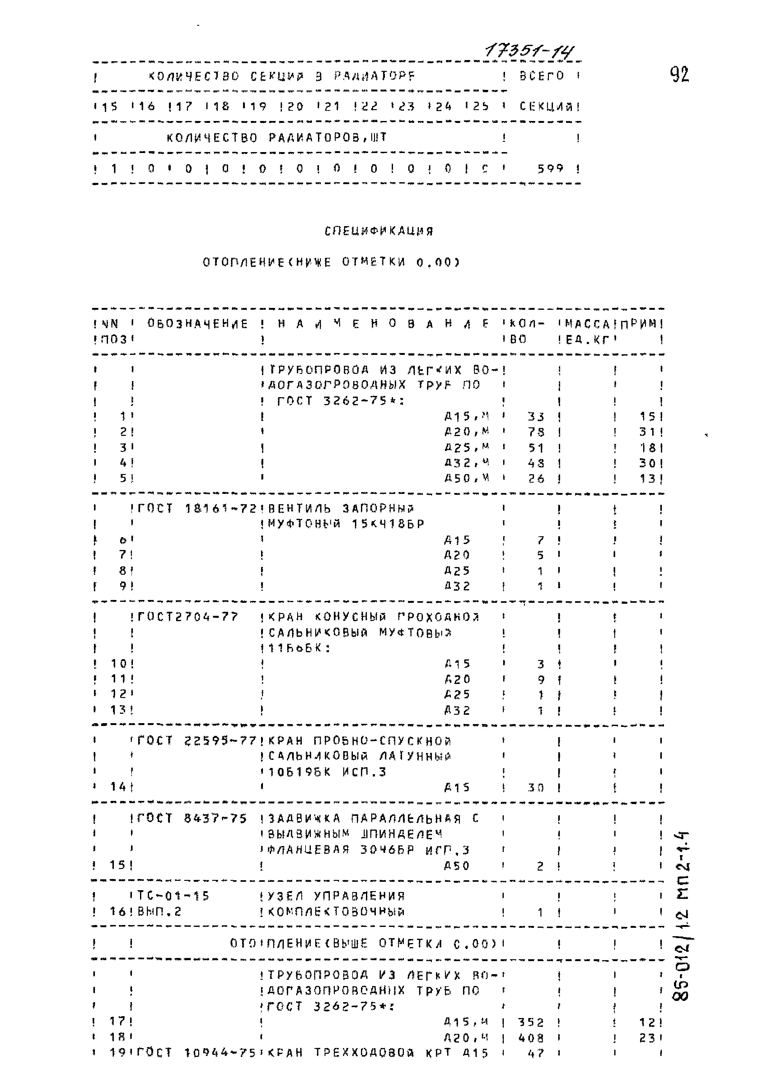 Типовой проект 85-012/1.2