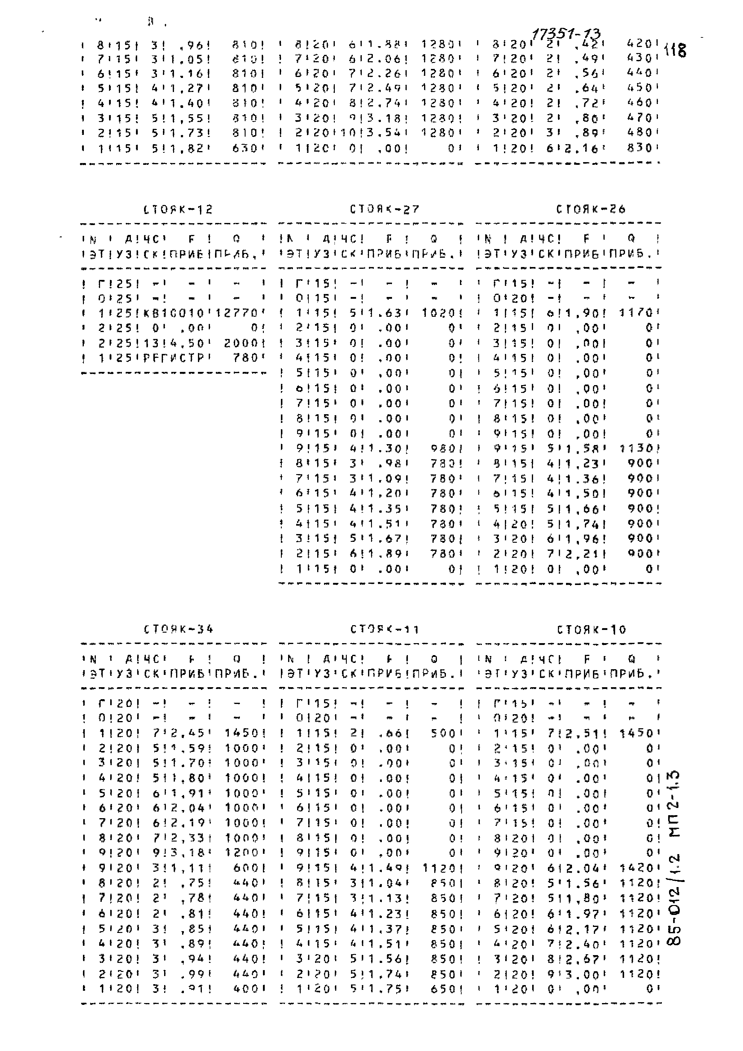 Типовой проект 85-012/1.2