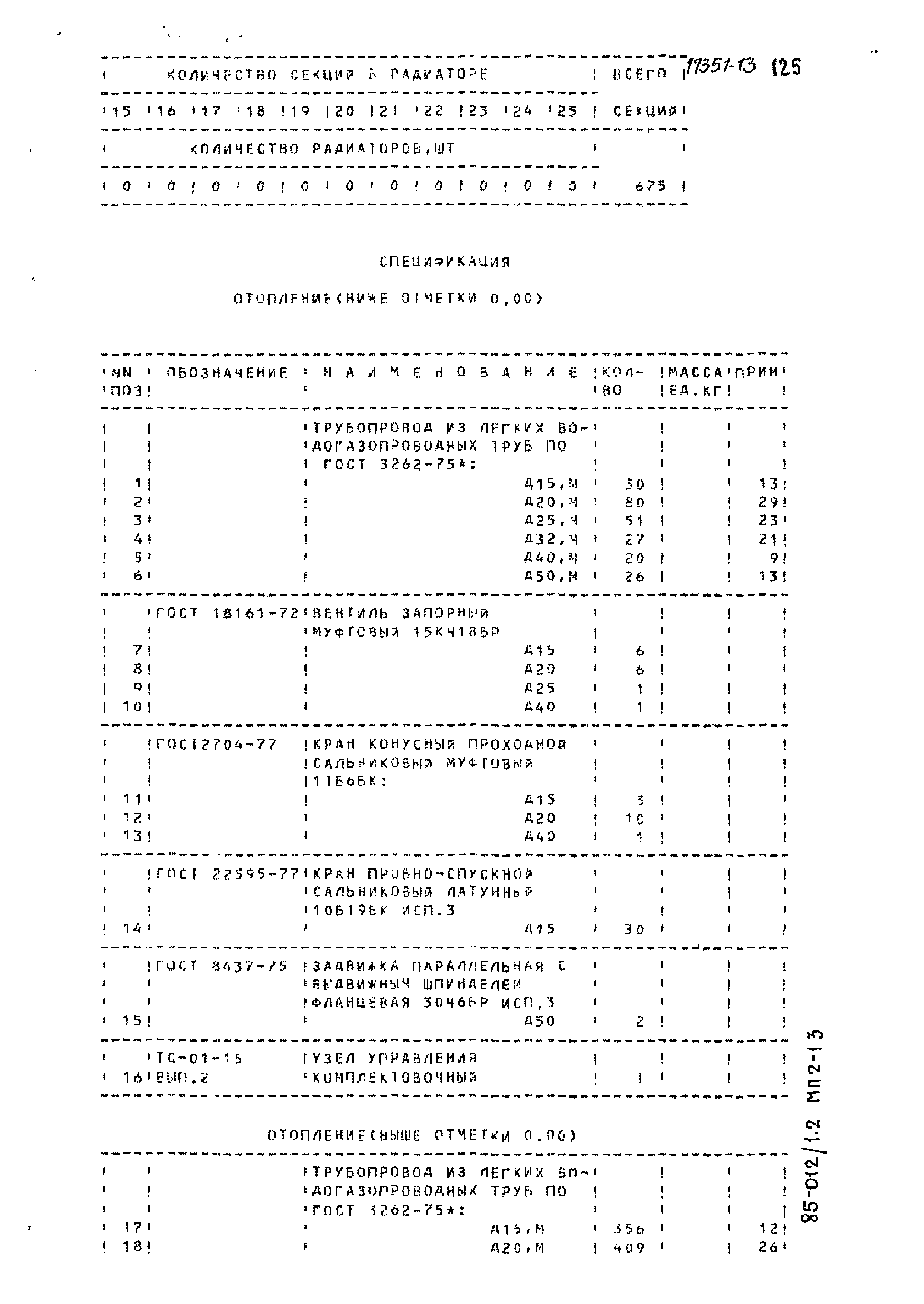 Типовой проект 85-012/1.2