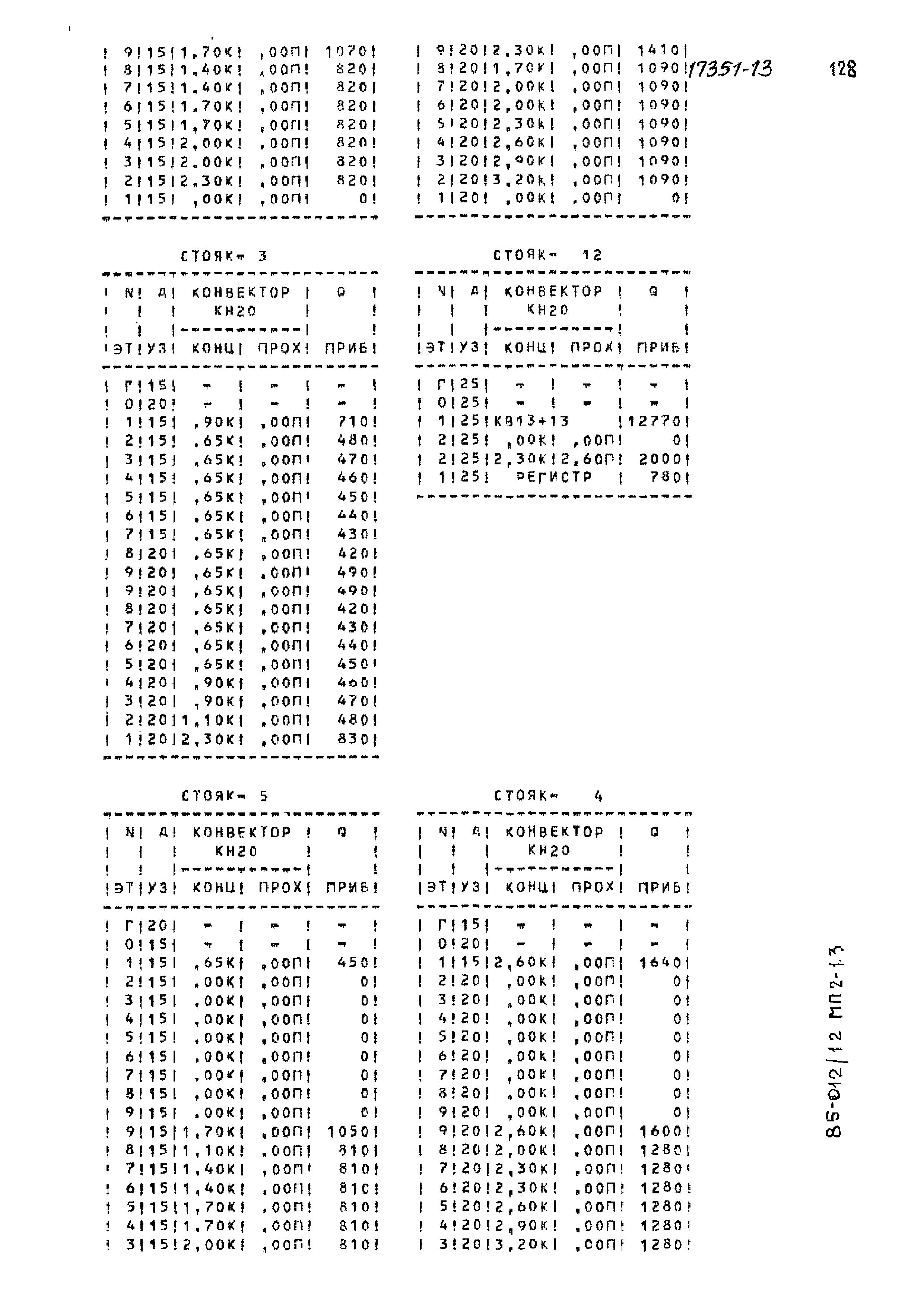 Типовой проект 85-012/1.2