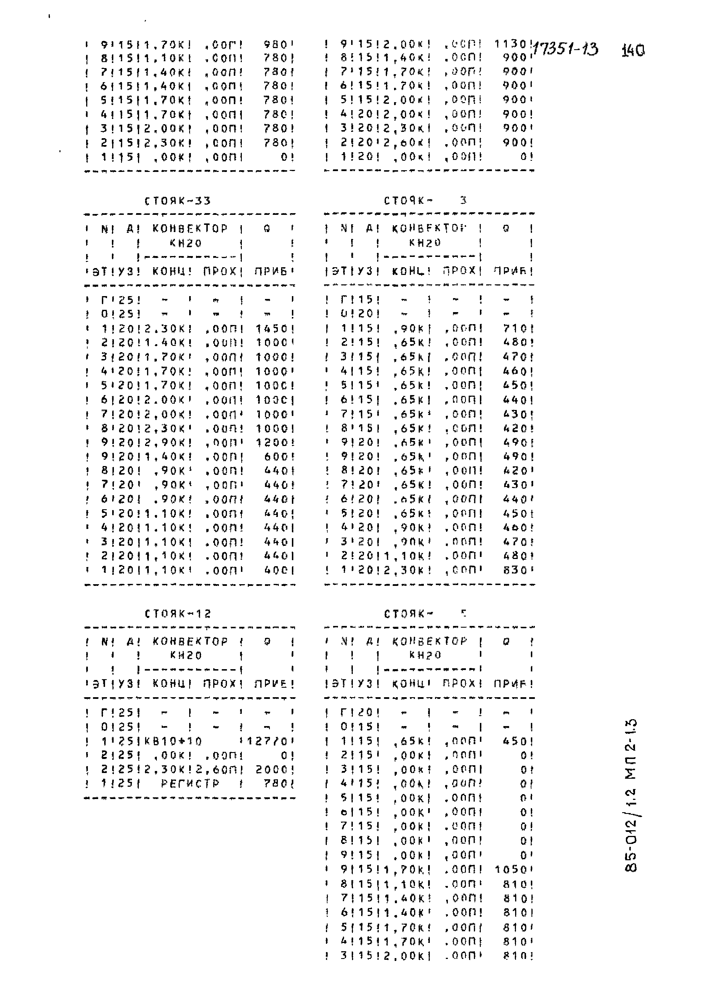 Типовой проект 85-012/1.2