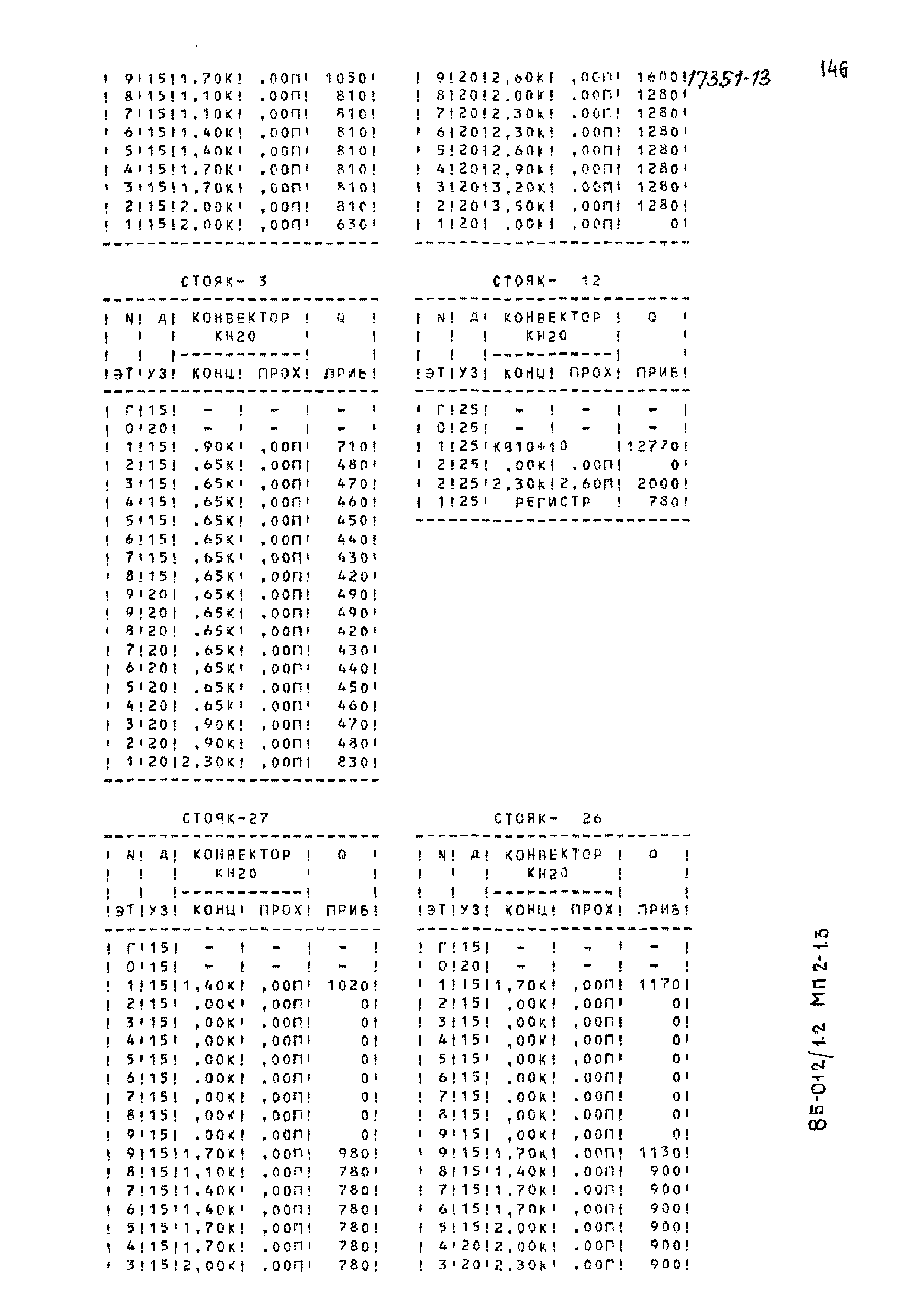 Типовой проект 85-012/1.2