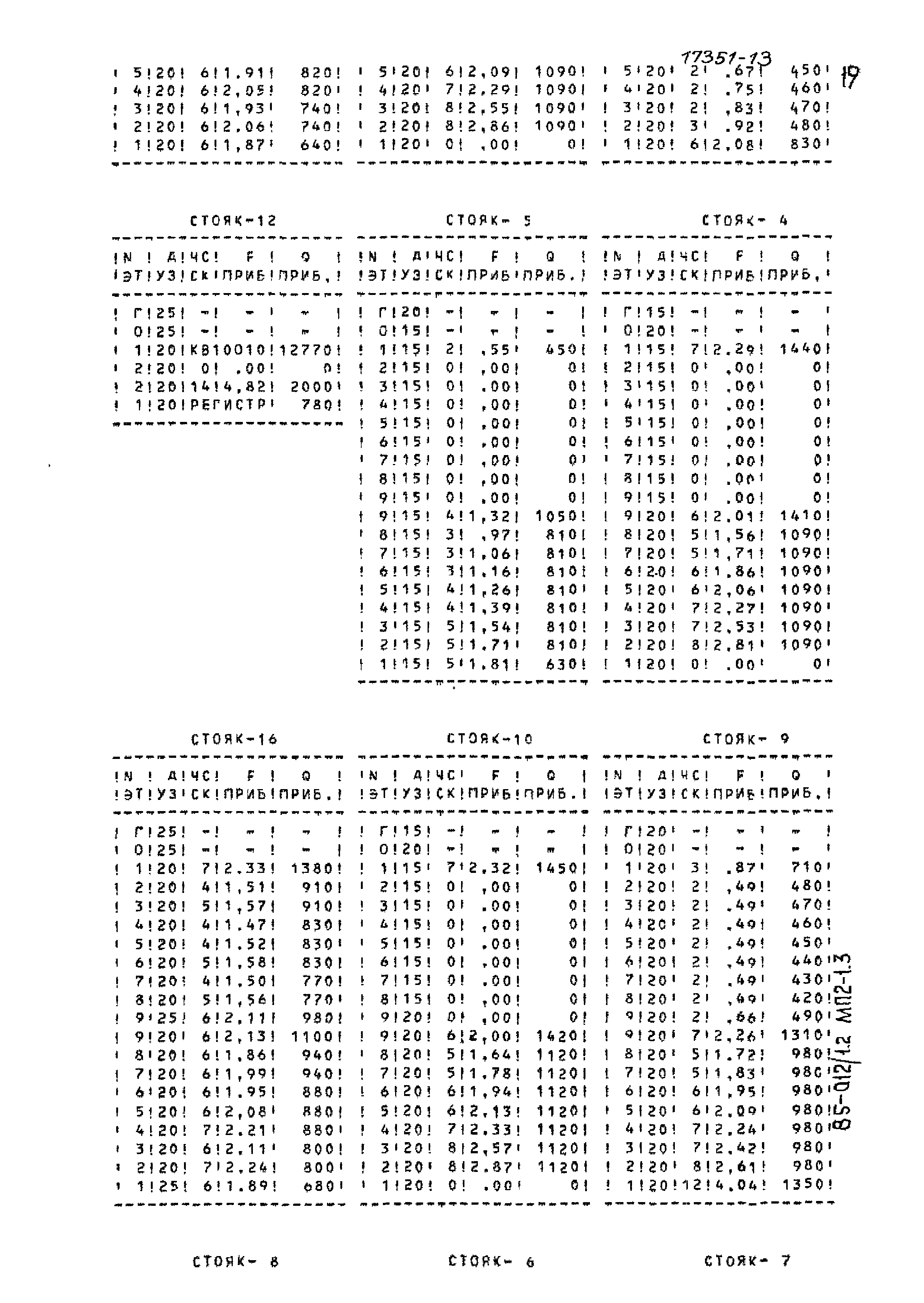 Типовой проект 85-012/1.2