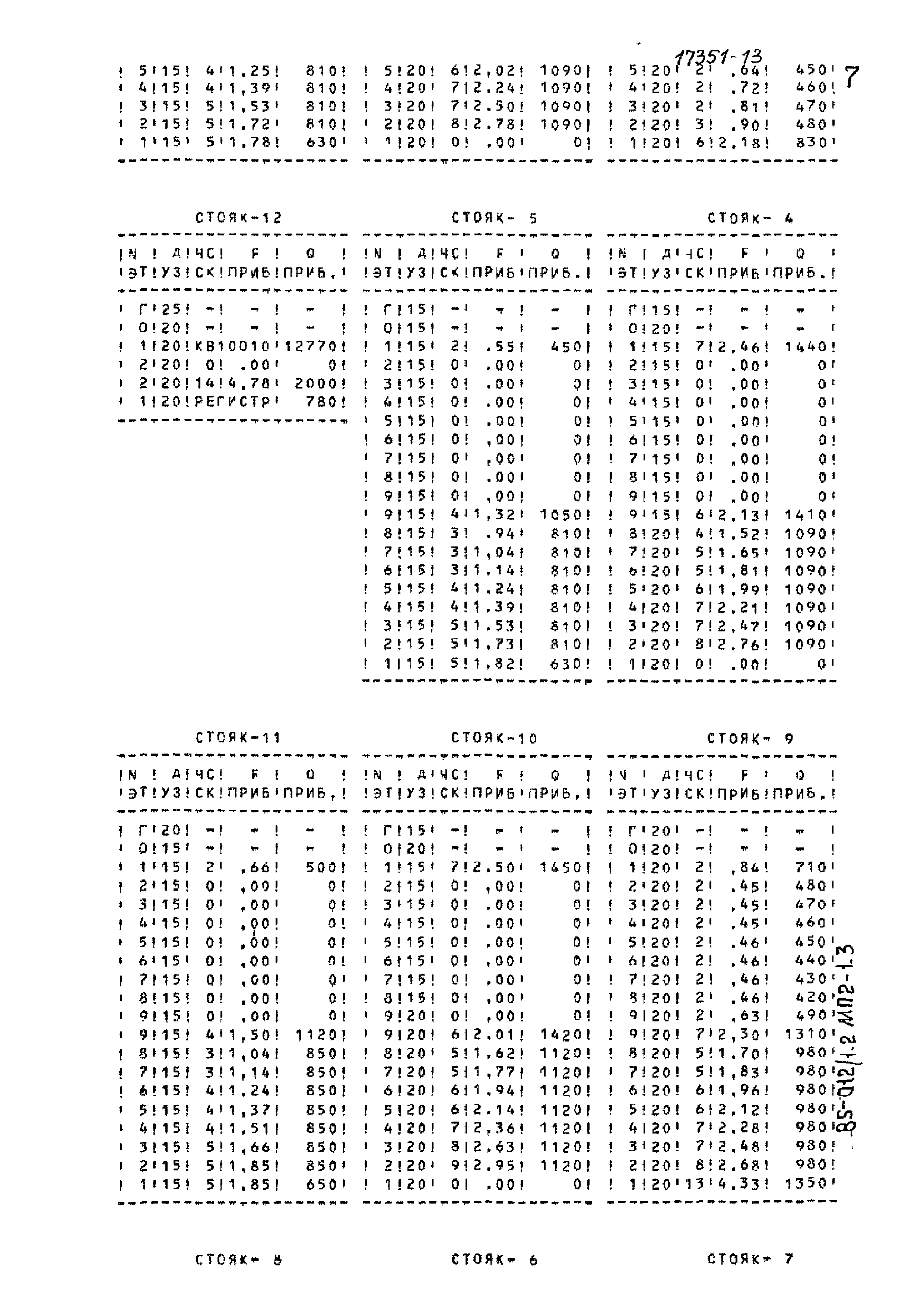 Типовой проект 85-012/1.2