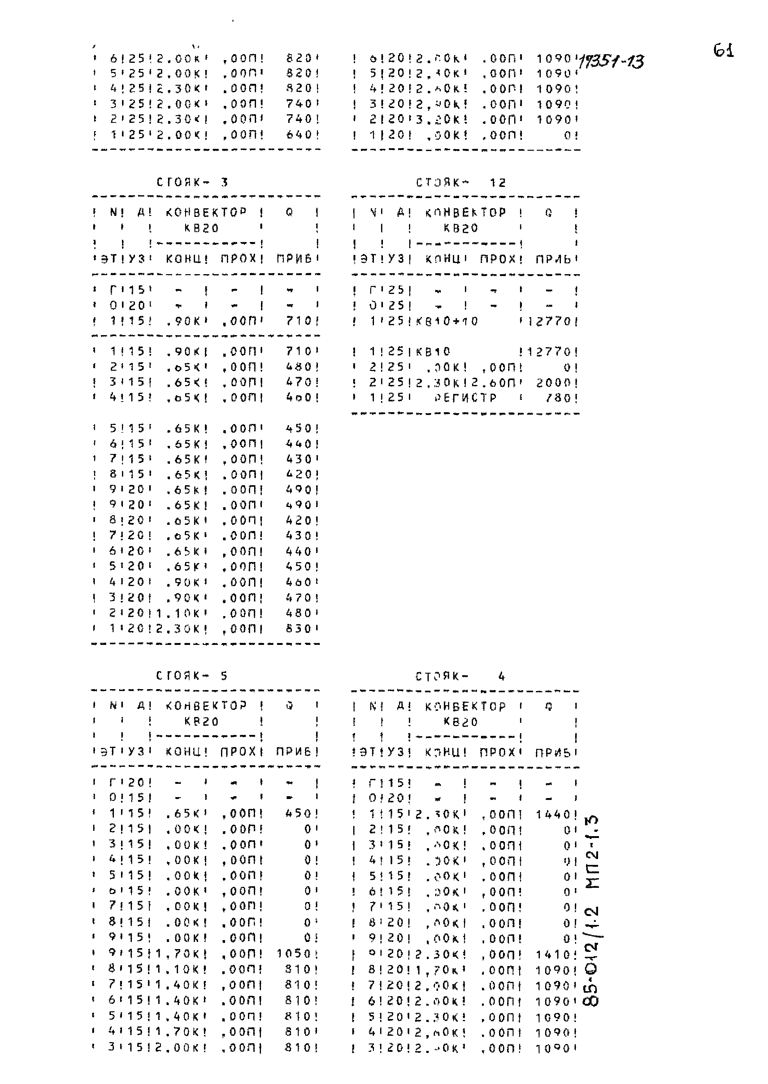 Типовой проект 85-012/1.2