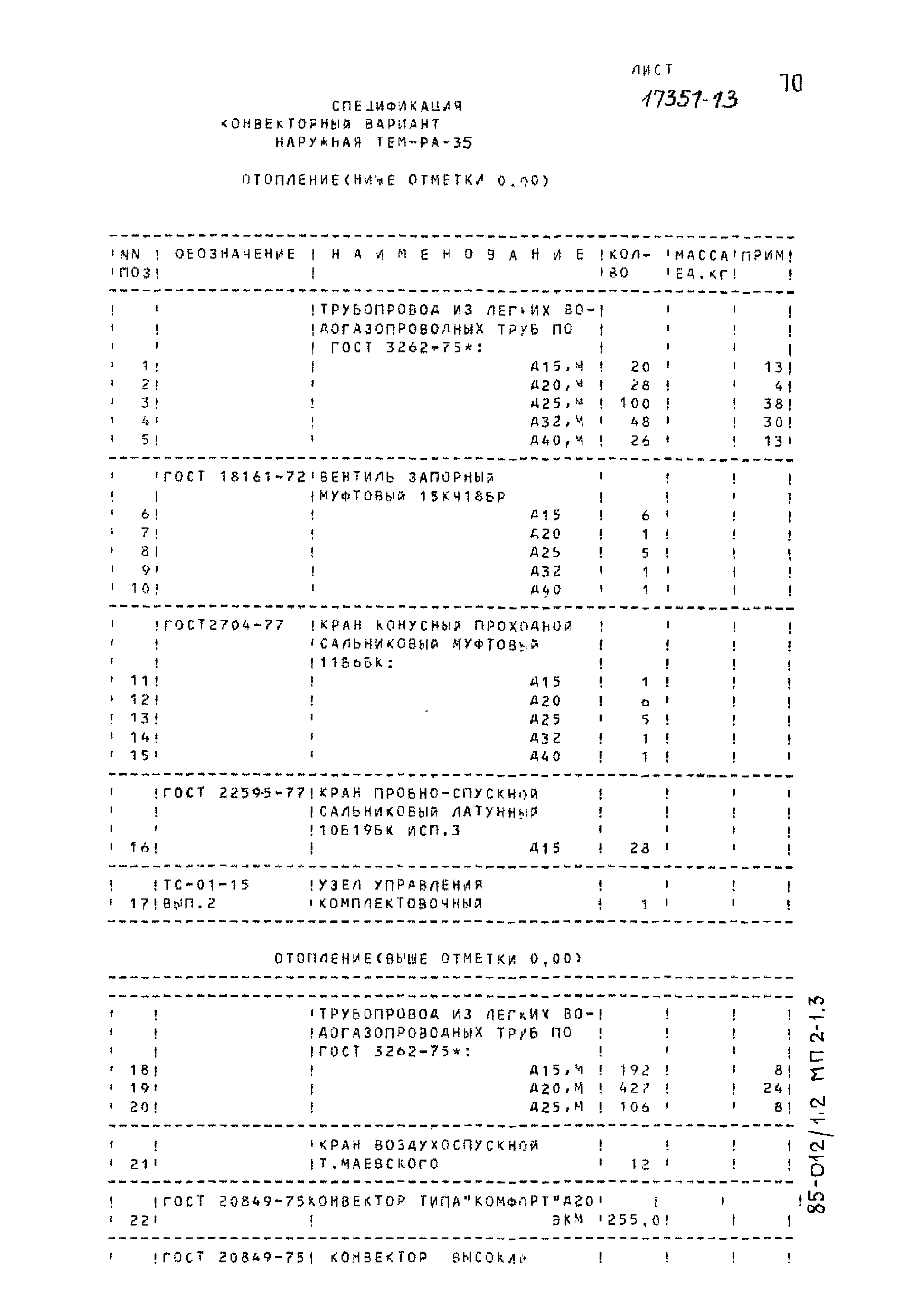 Типовой проект 85-012/1.2