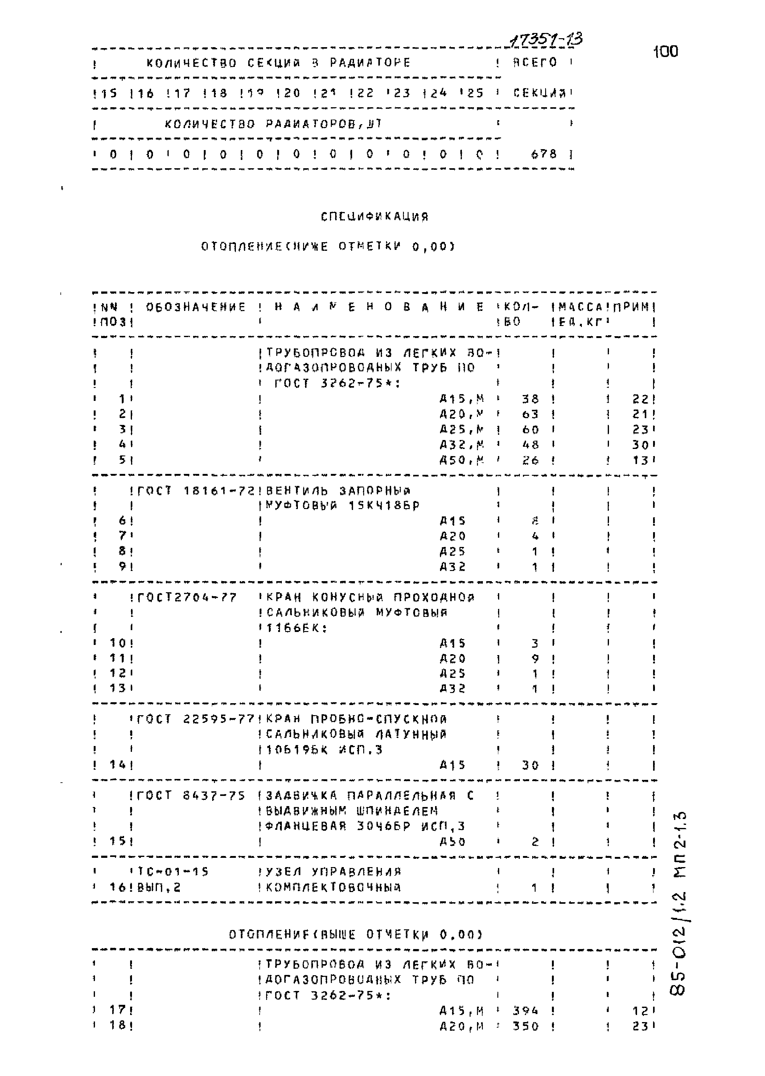 Типовой проект 85-012/1.2