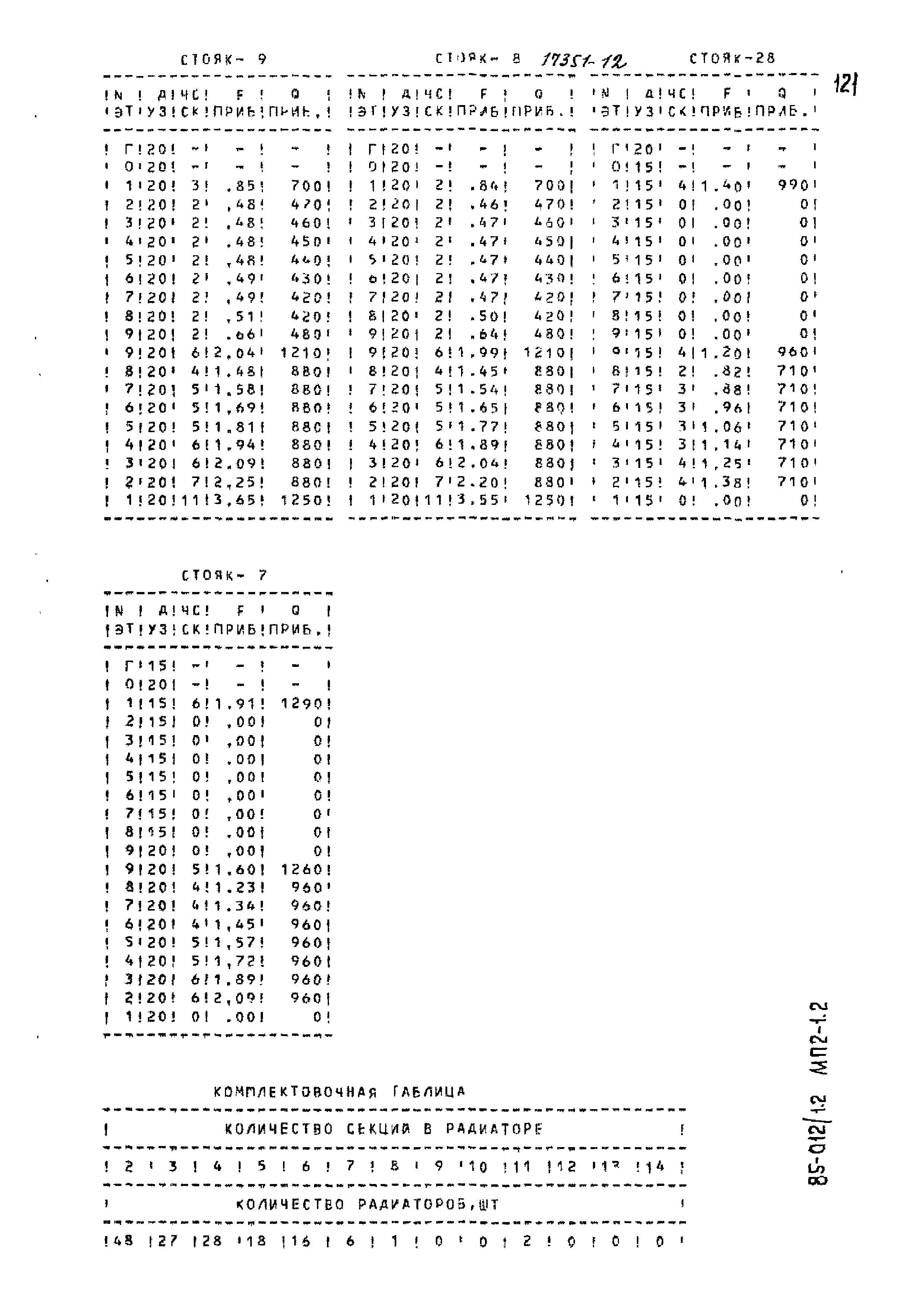 Типовой проект 85-012/1.2