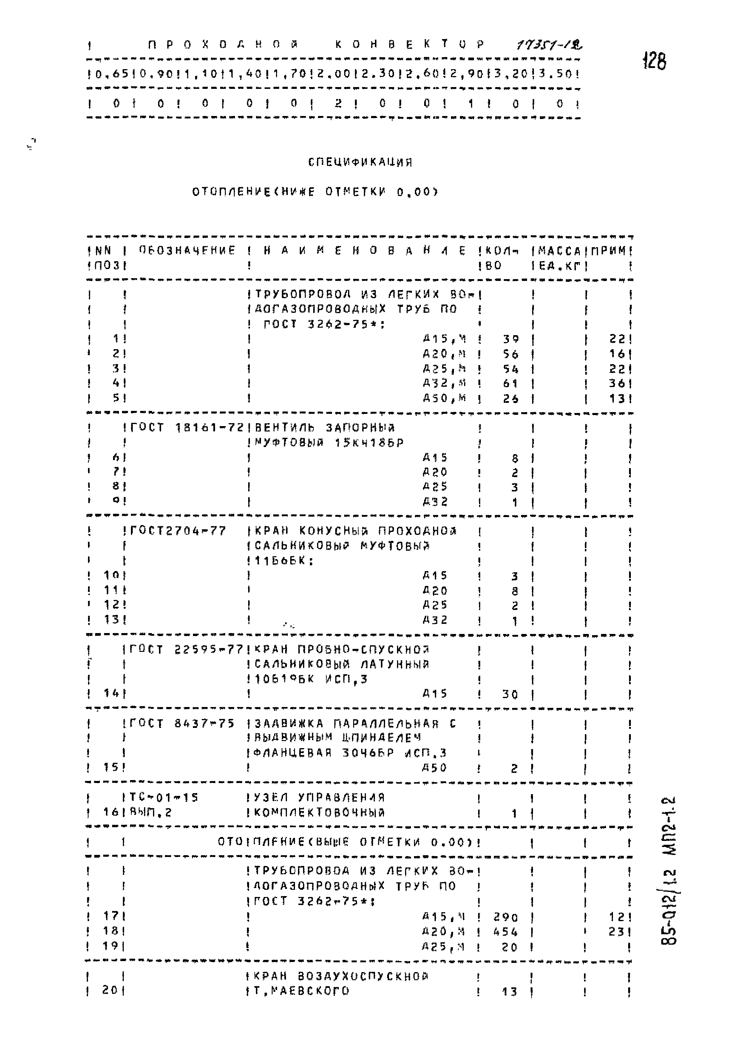 Типовой проект 85-012/1.2