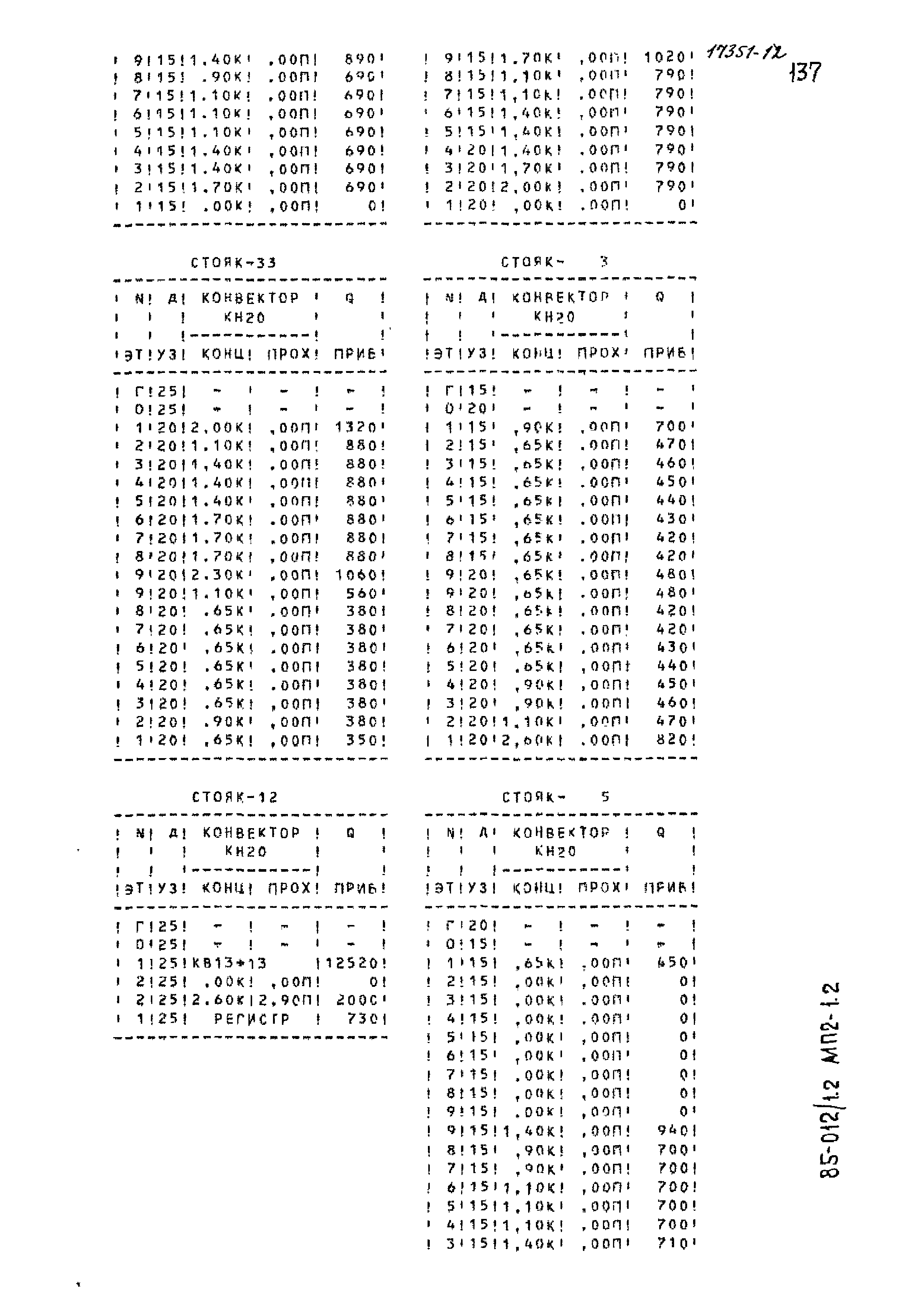 Типовой проект 85-012/1.2