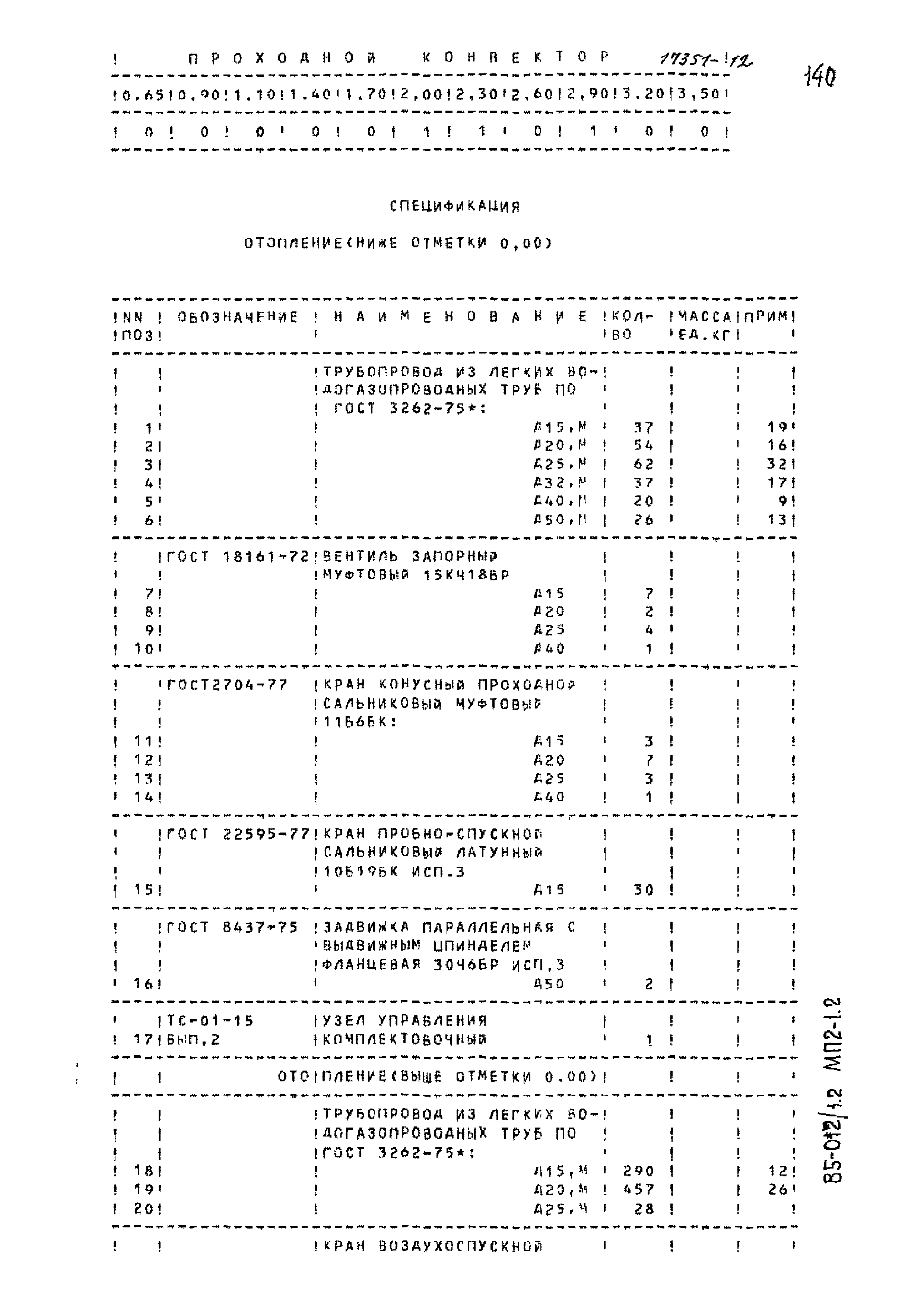 Типовой проект 85-012/1.2