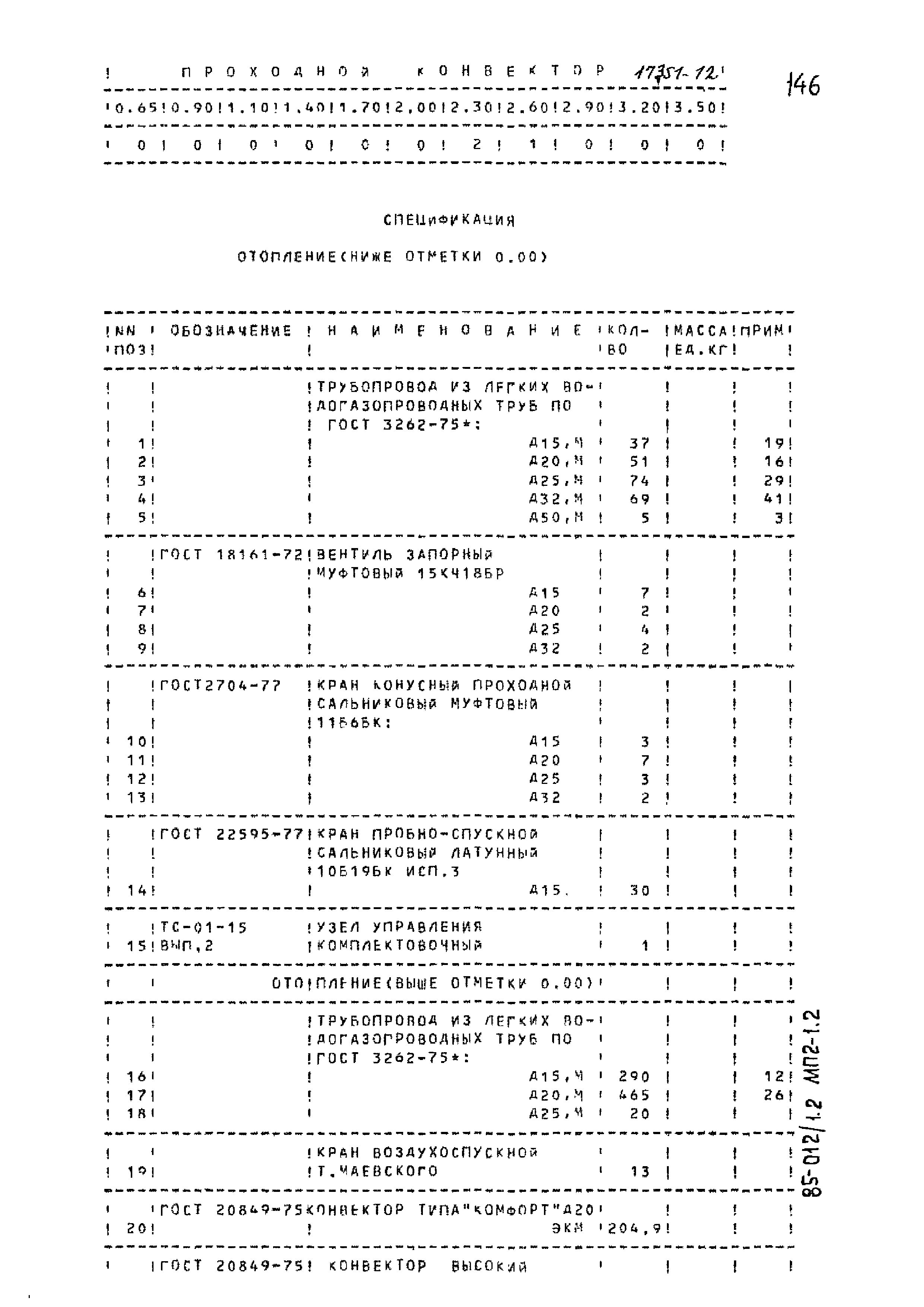 Типовой проект 85-012/1.2