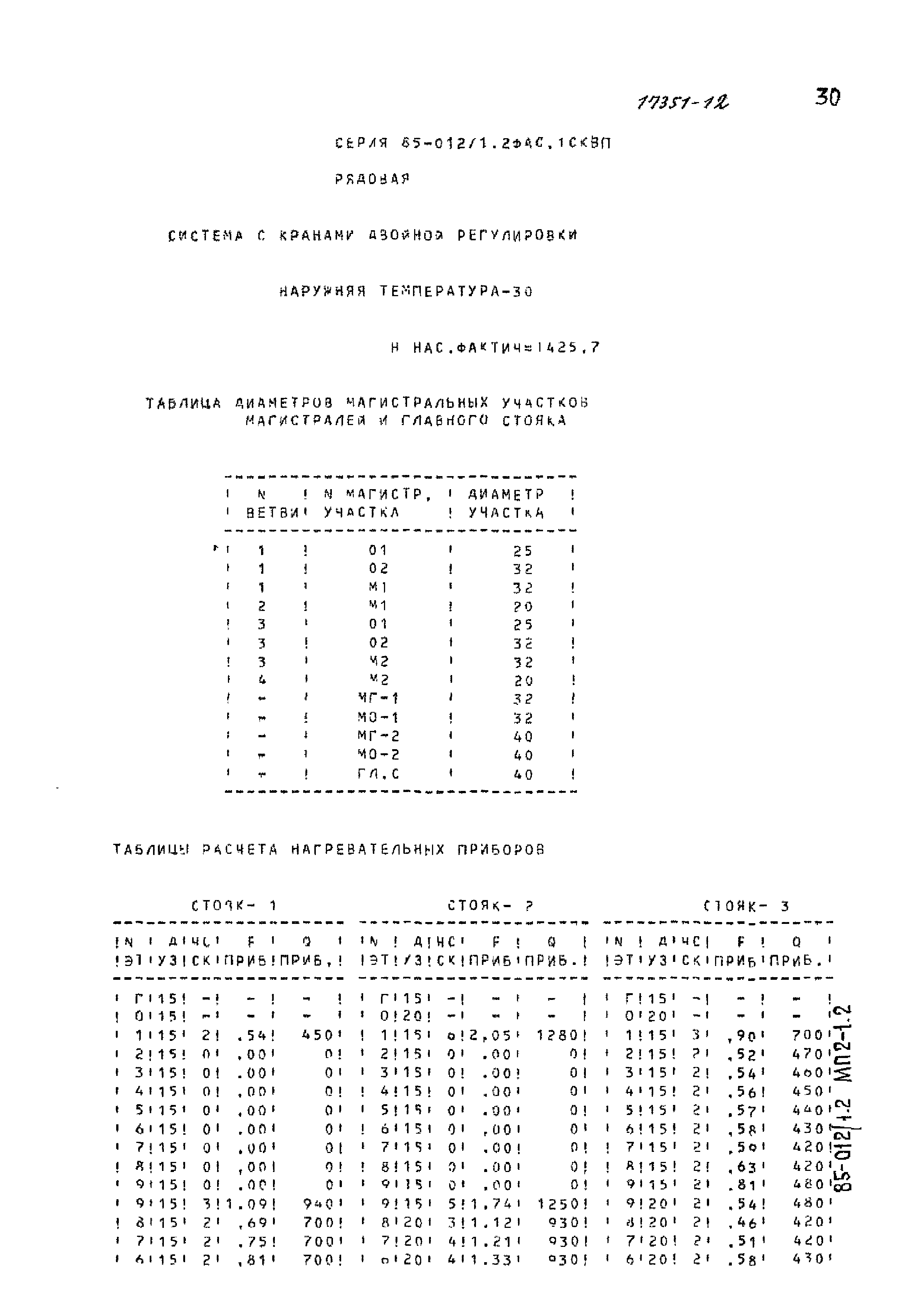 Типовой проект 85-012/1.2