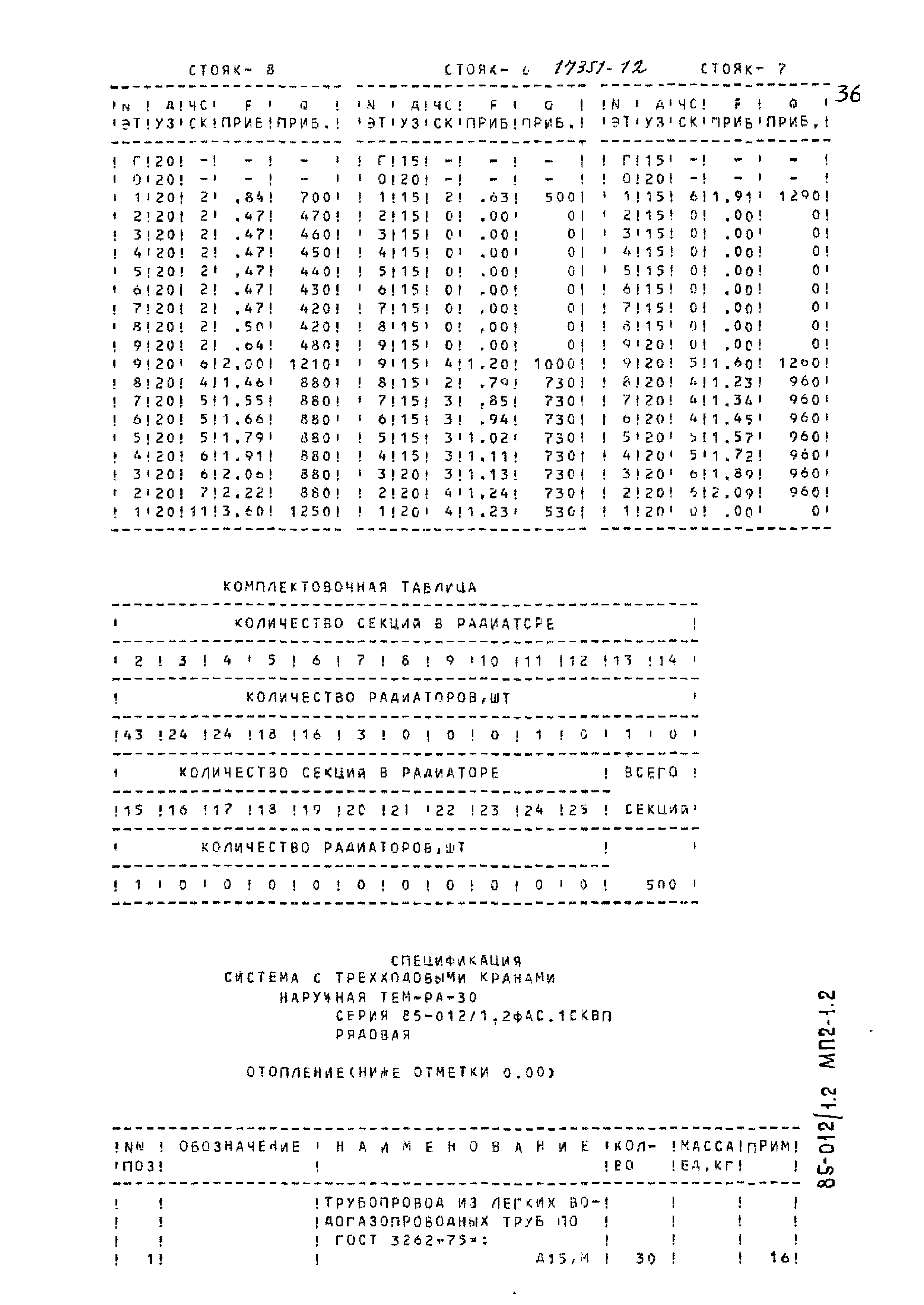 Типовой проект 85-012/1.2