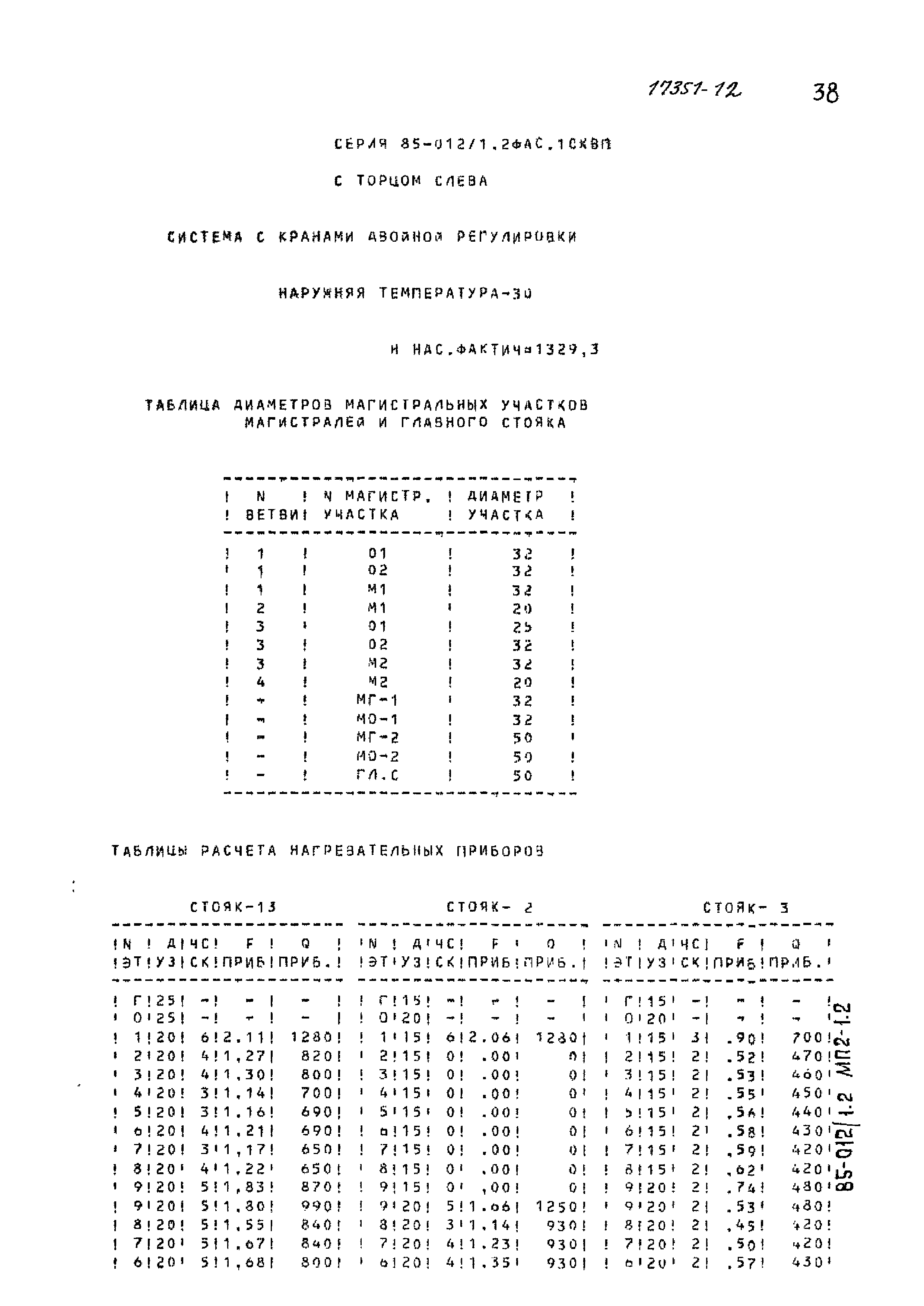 Типовой проект 85-012/1.2