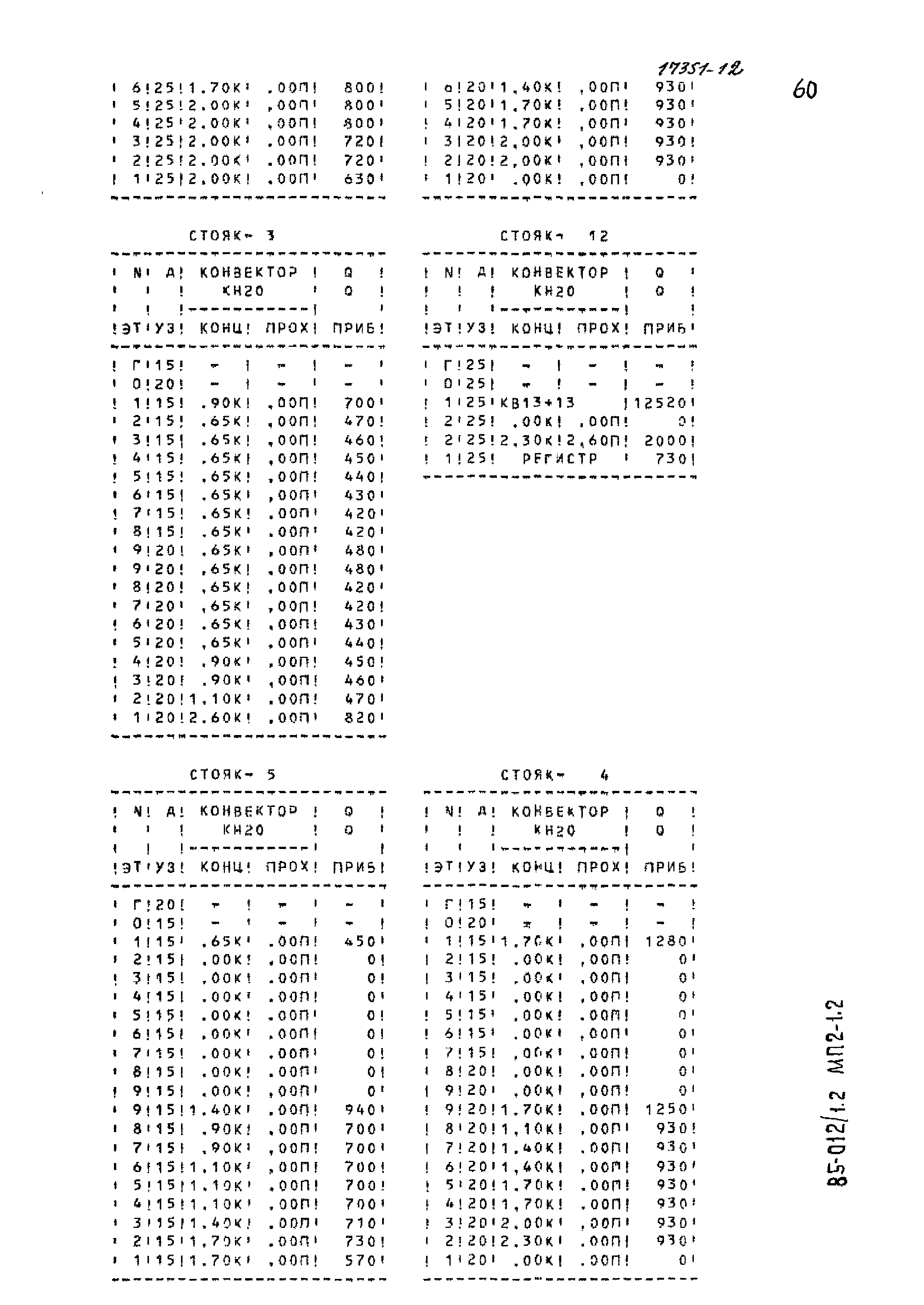 Типовой проект 85-012/1.2