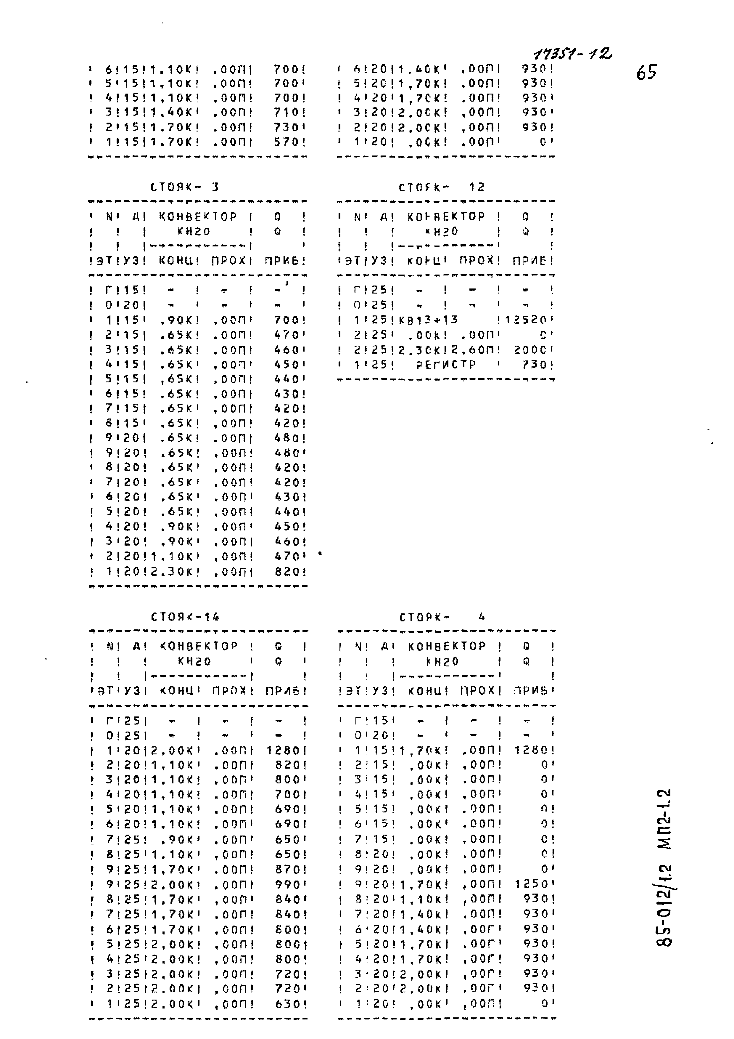 Типовой проект 85-012/1.2