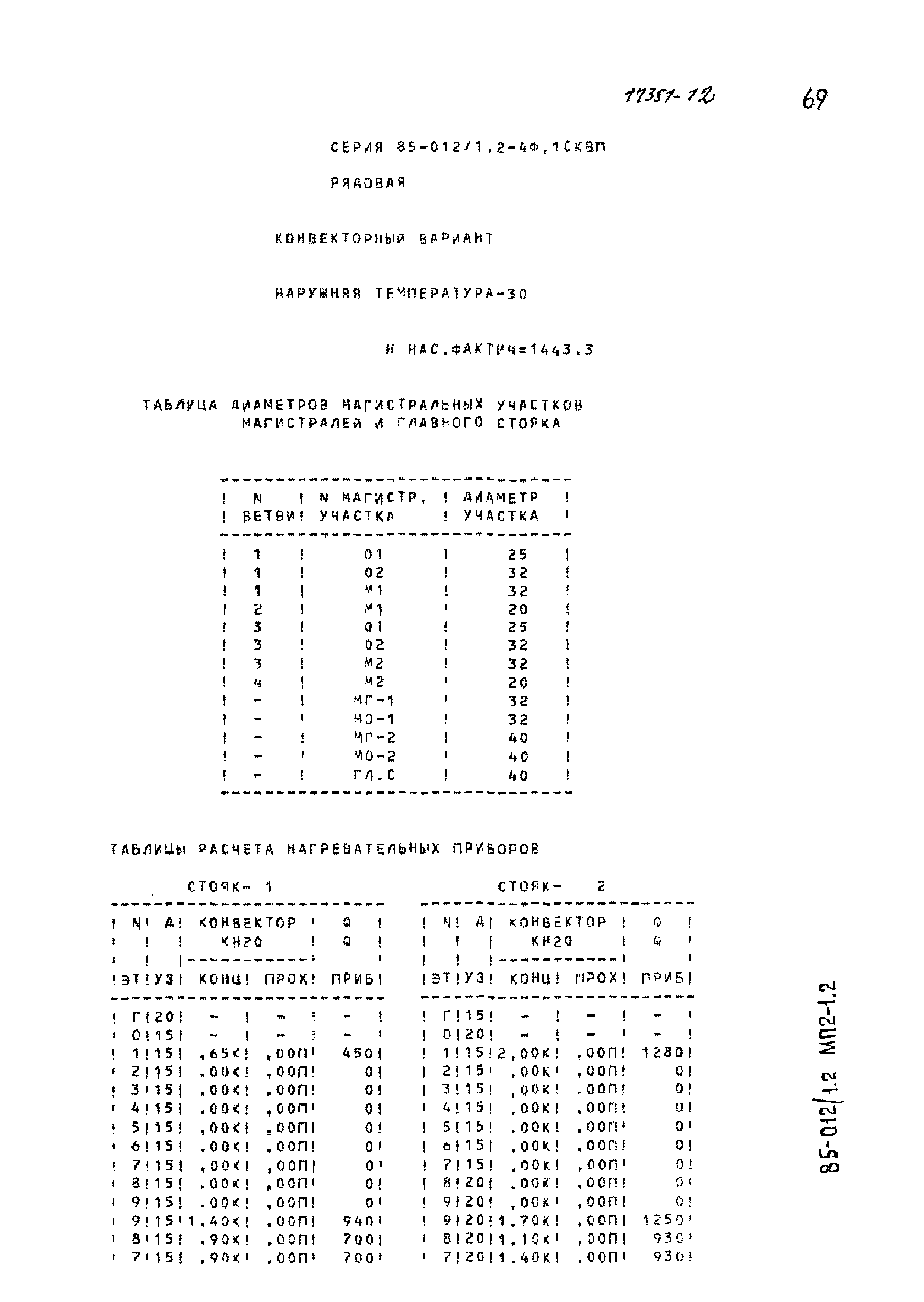 Типовой проект 85-012/1.2