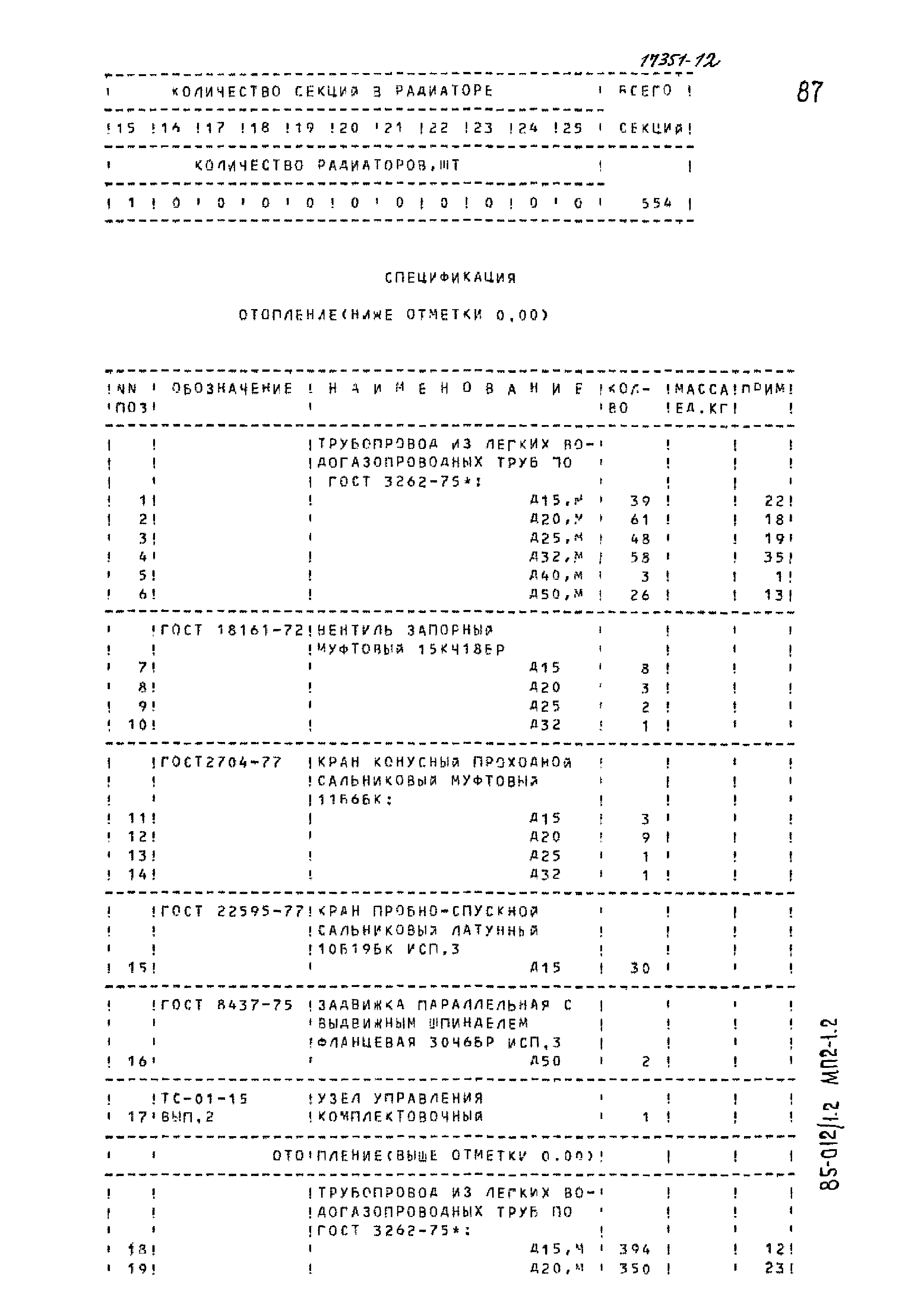 Типовой проект 85-012/1.2