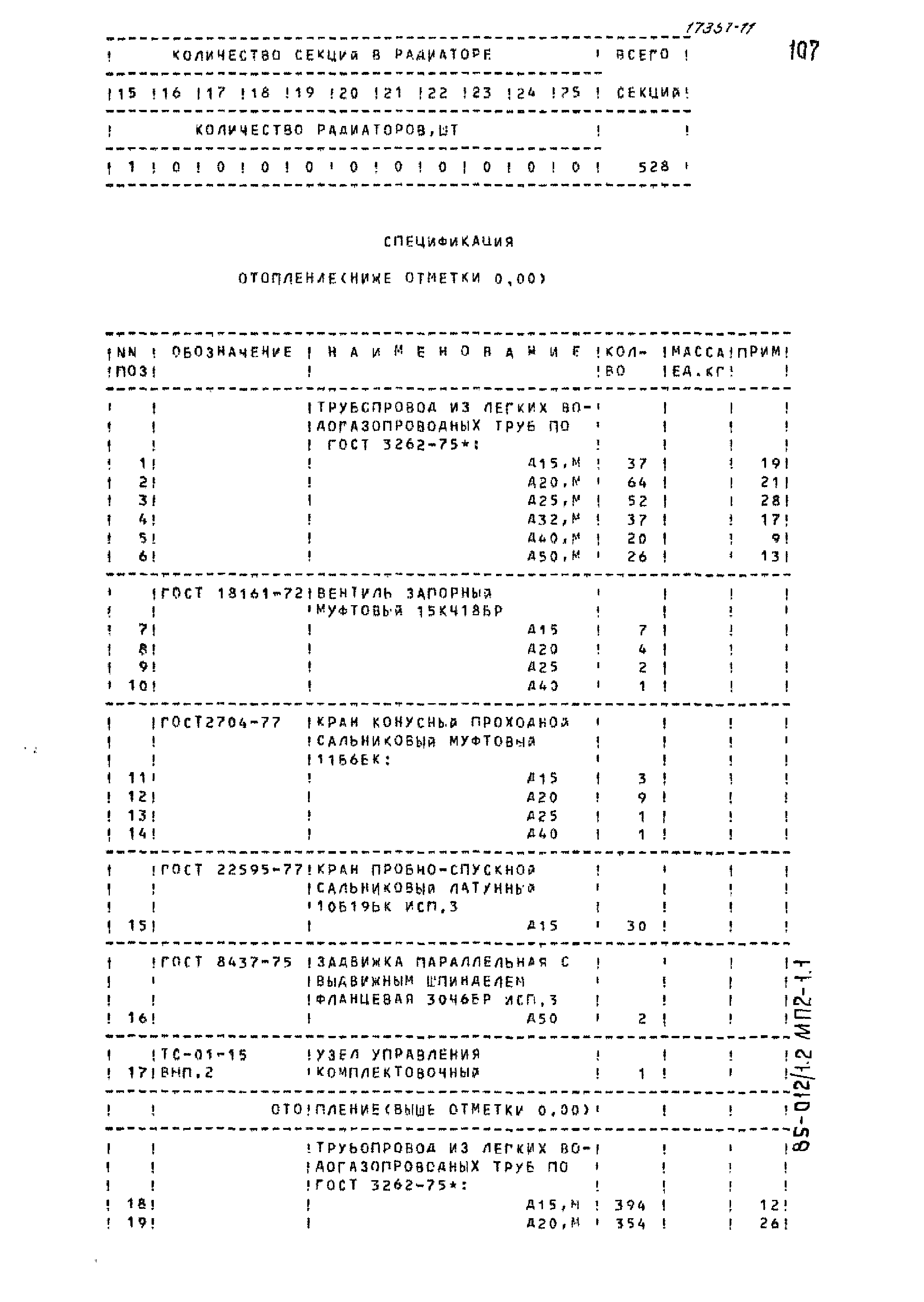 Типовой проект 85-012/1.2