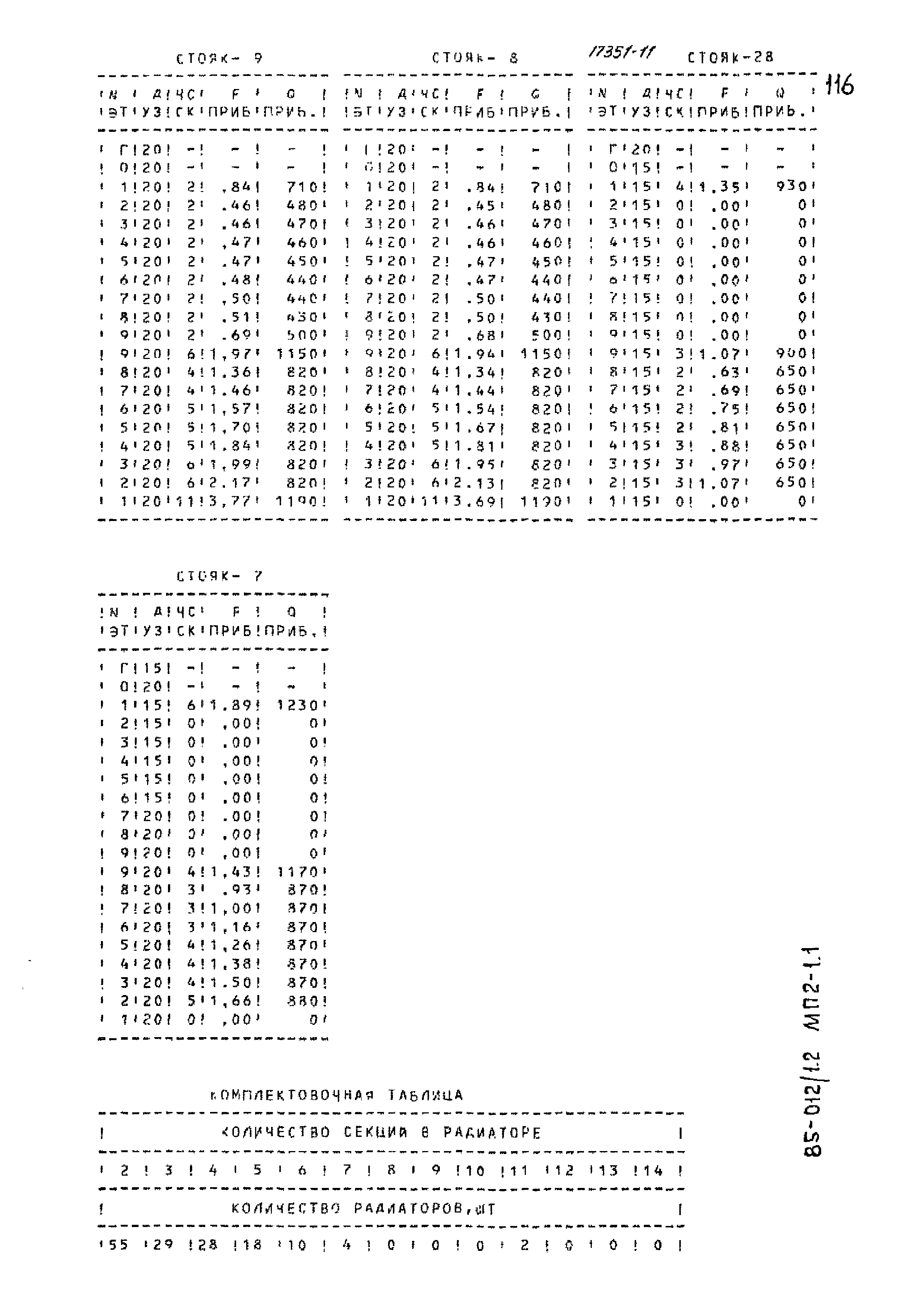 Типовой проект 85-012/1.2