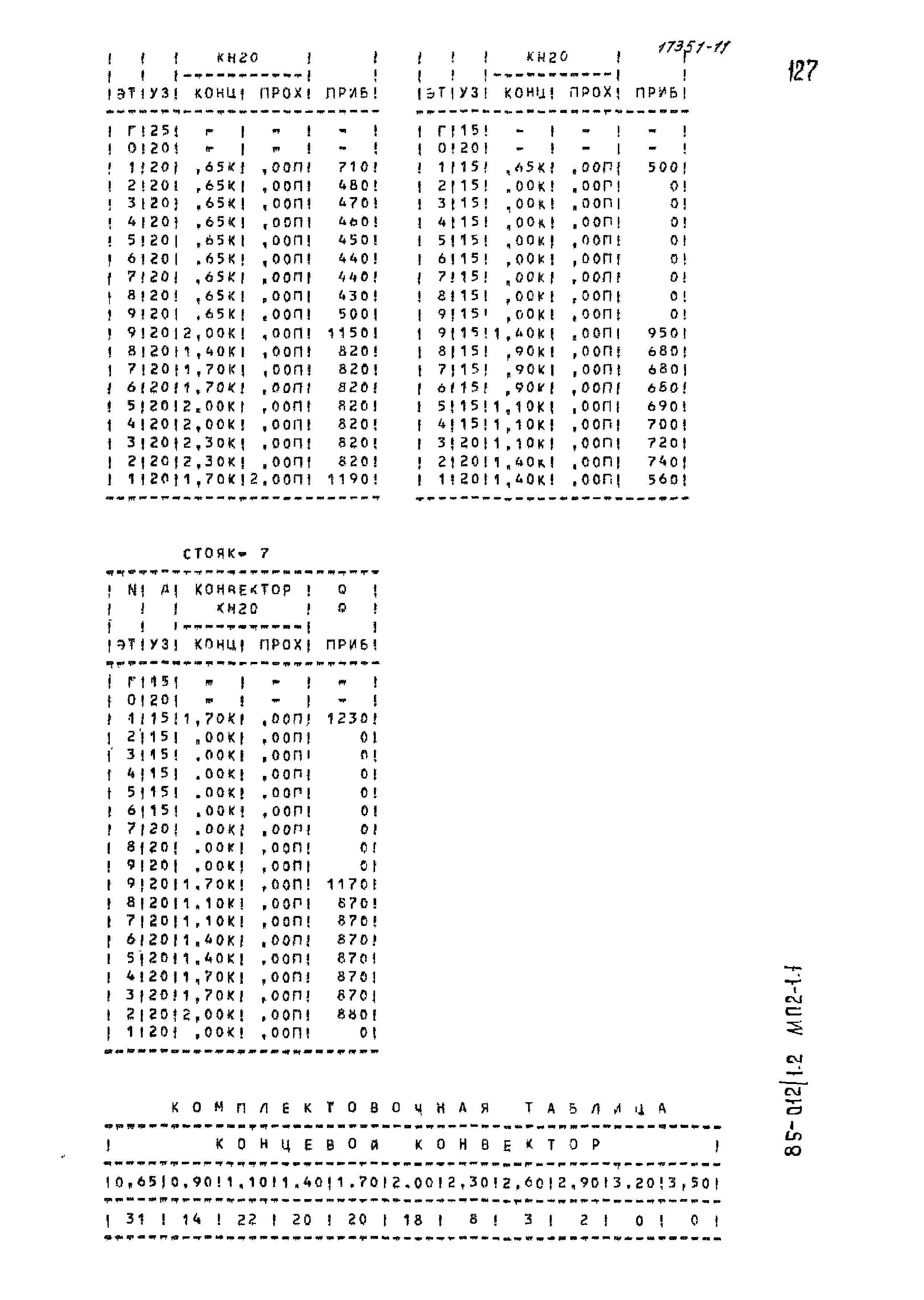 Типовой проект 85-012/1.2