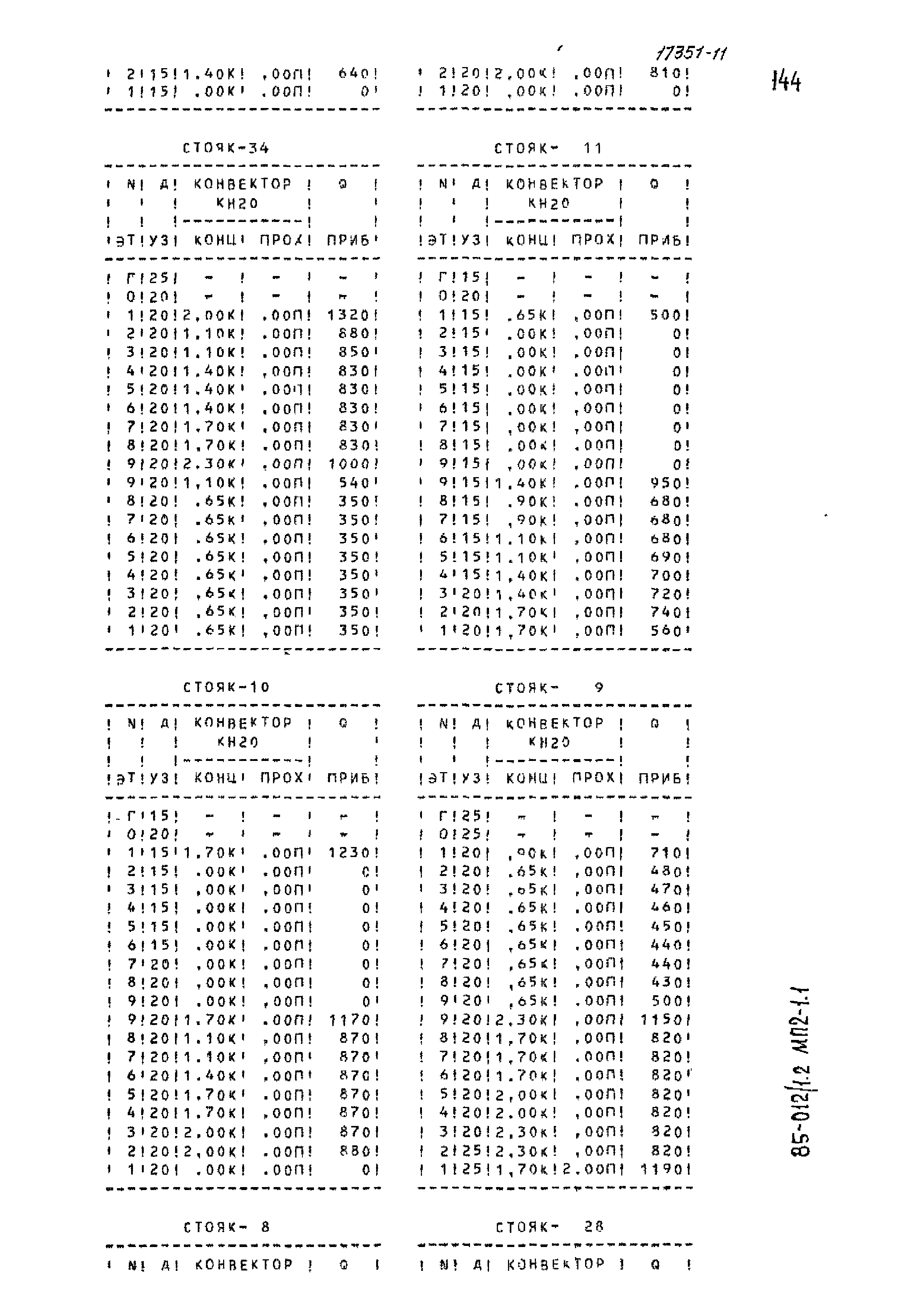 Типовой проект 85-012/1.2