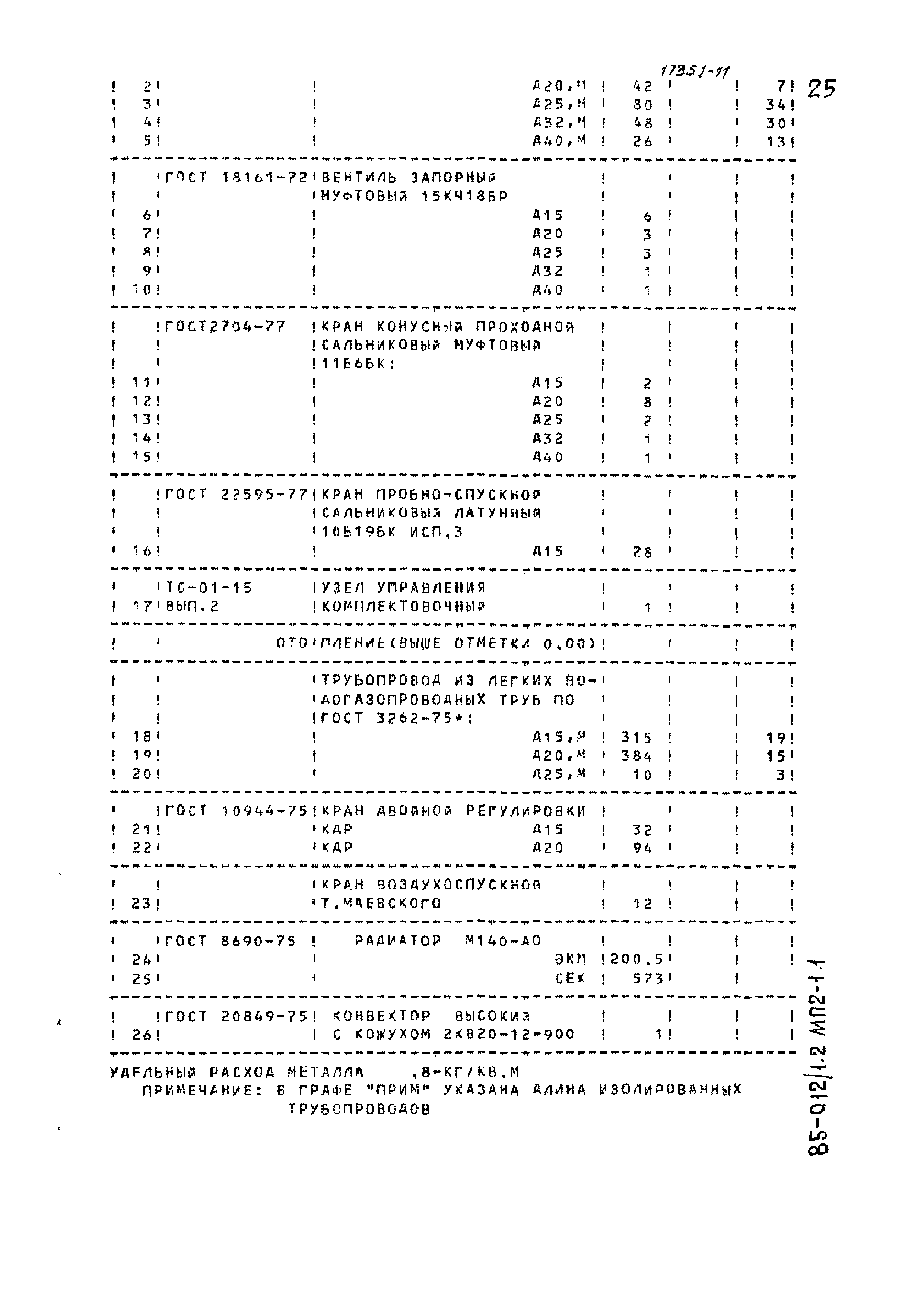 Типовой проект 85-012/1.2