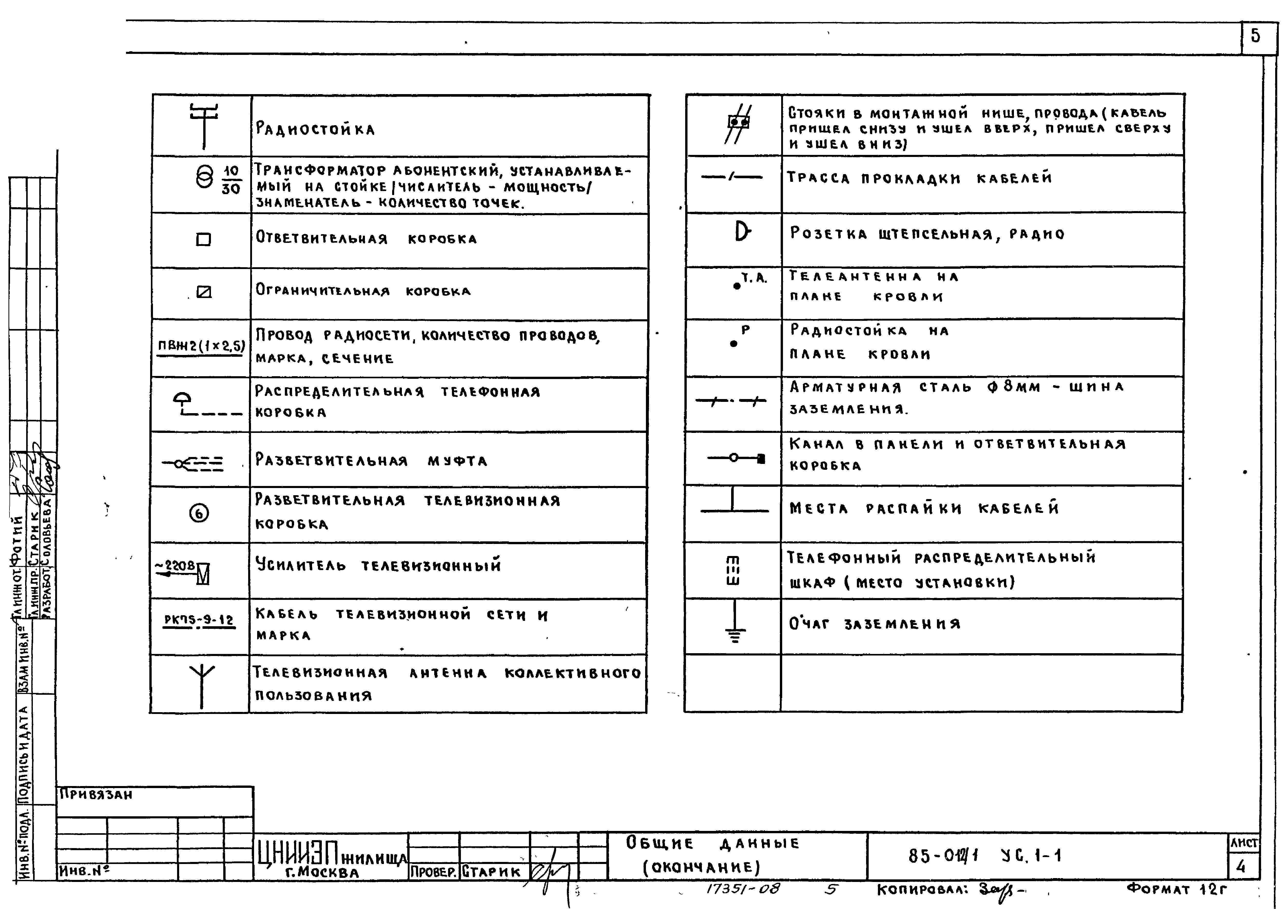 Типовой проект 85-012/1.2