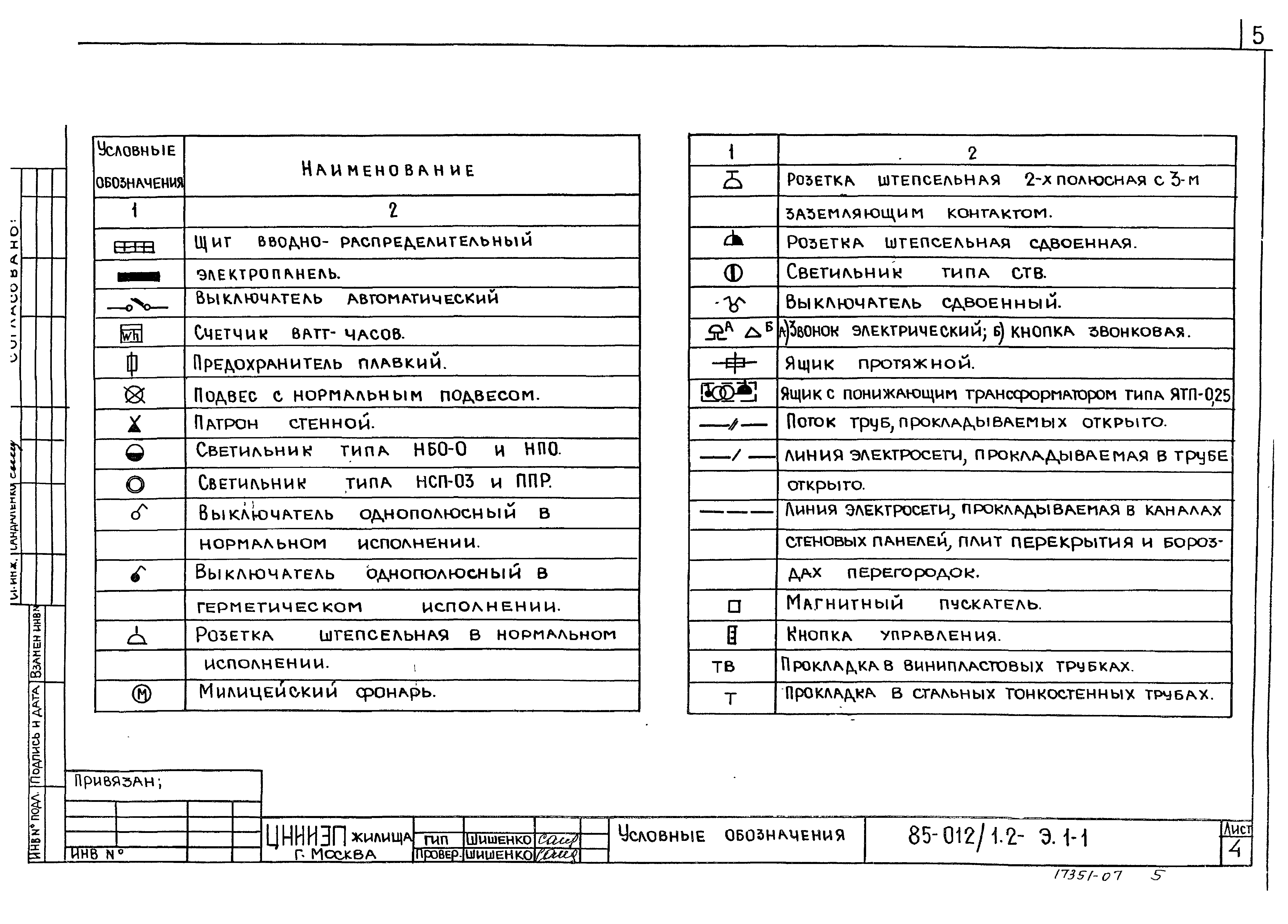 Типовой проект 85-012/1.2