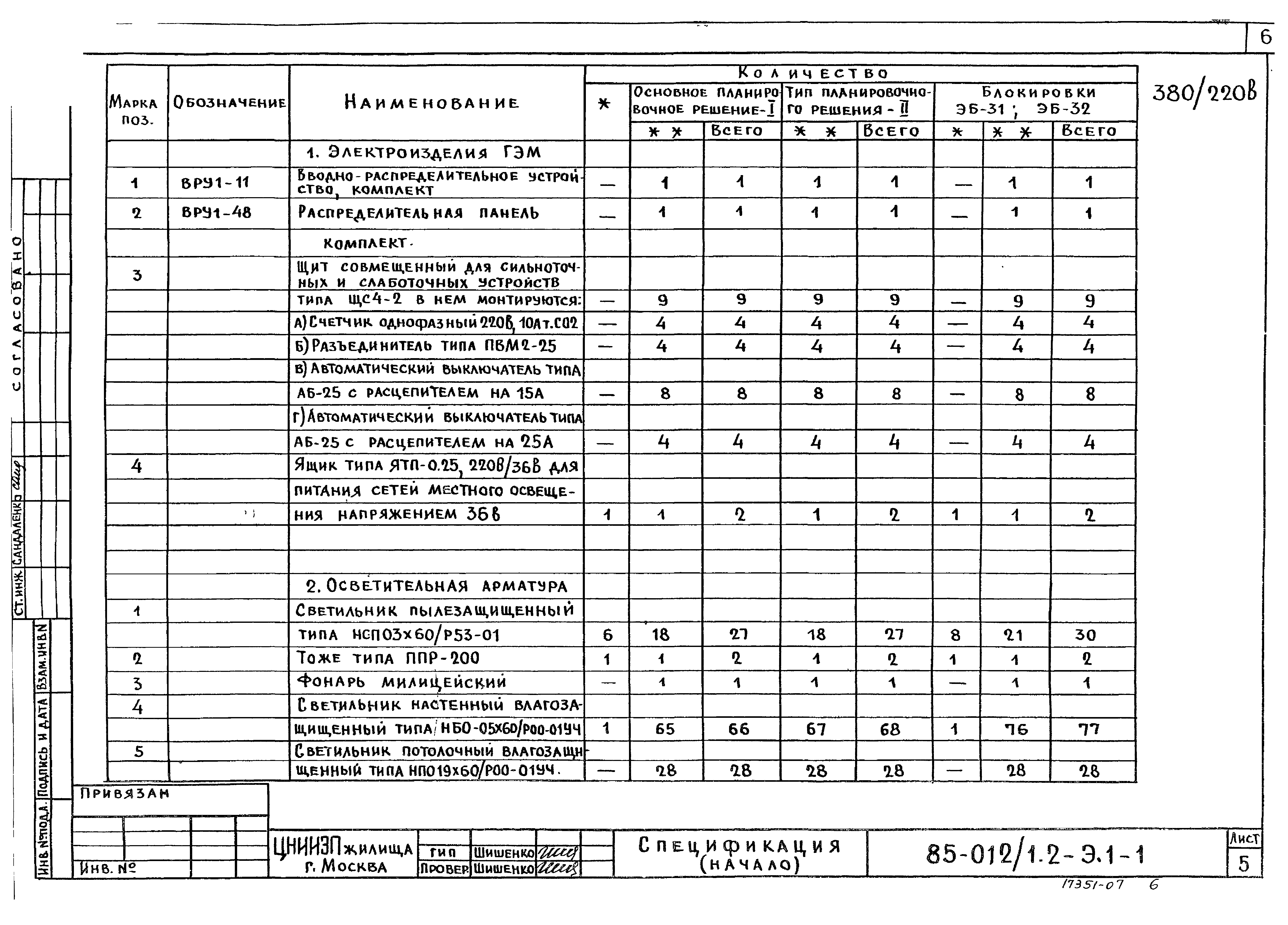 Типовой проект 85-012/1.2