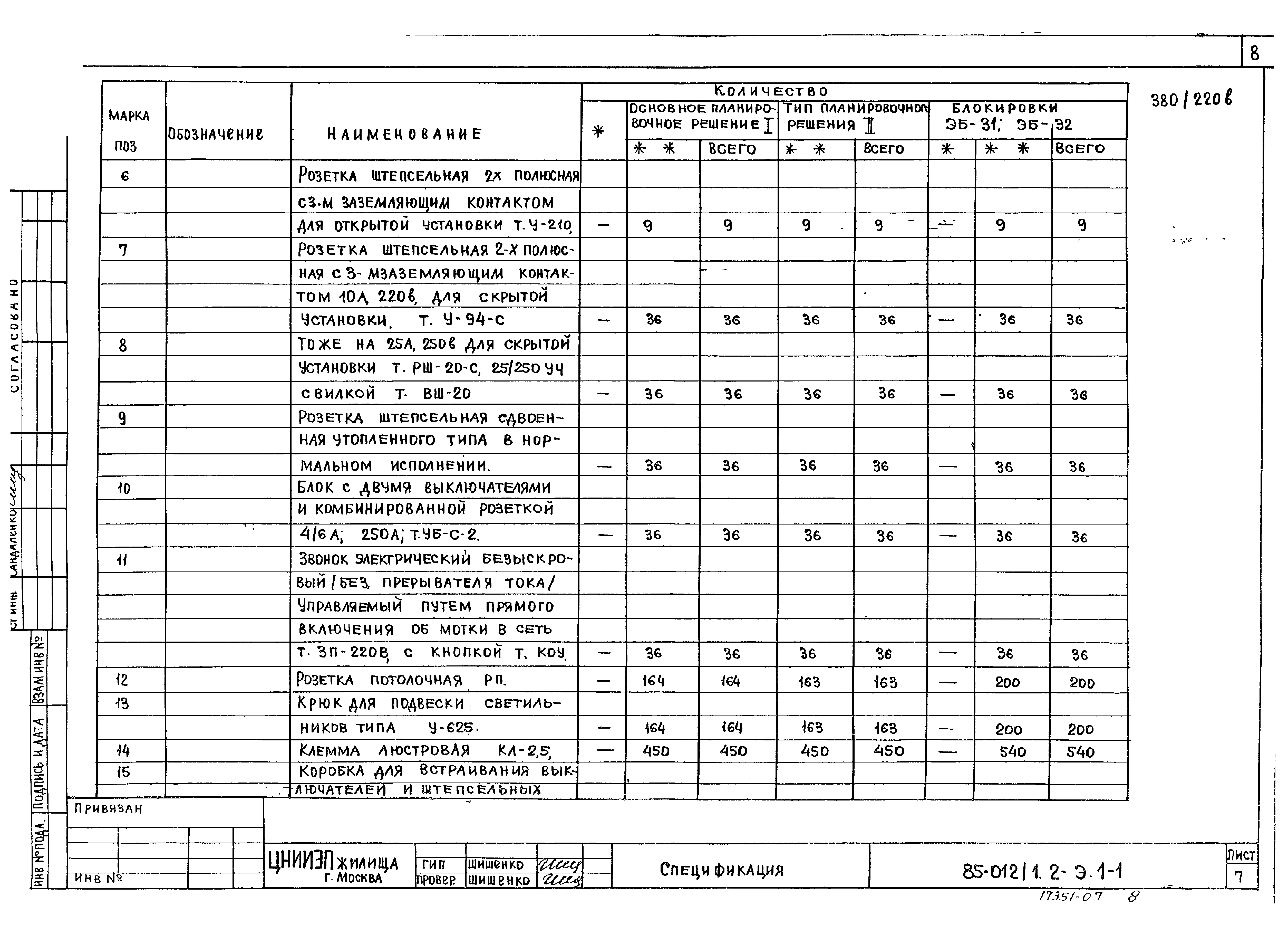 Типовой проект 85-012/1.2