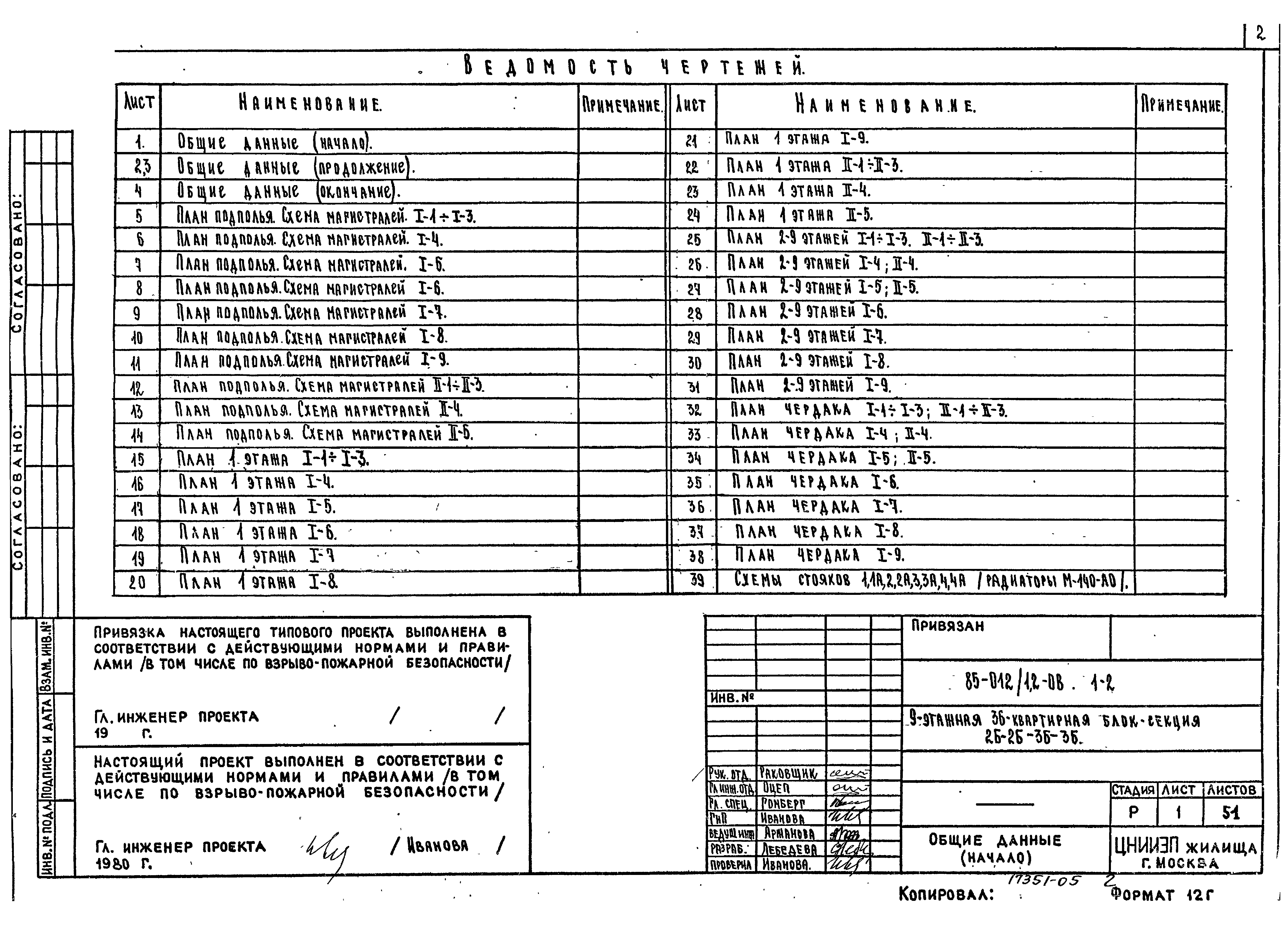 Типовой проект 85-012/1.2