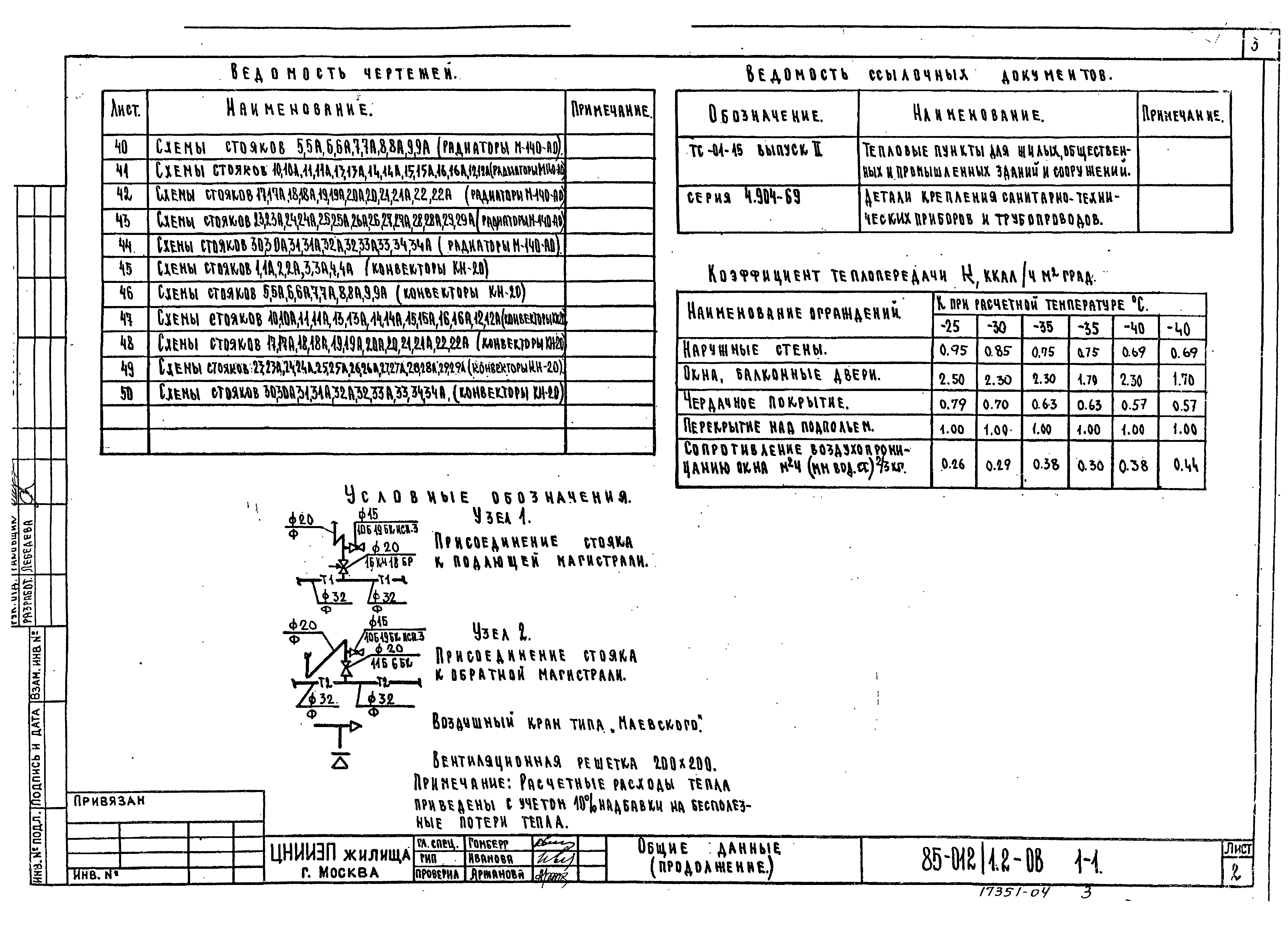 Типовой проект 85-012/1.2