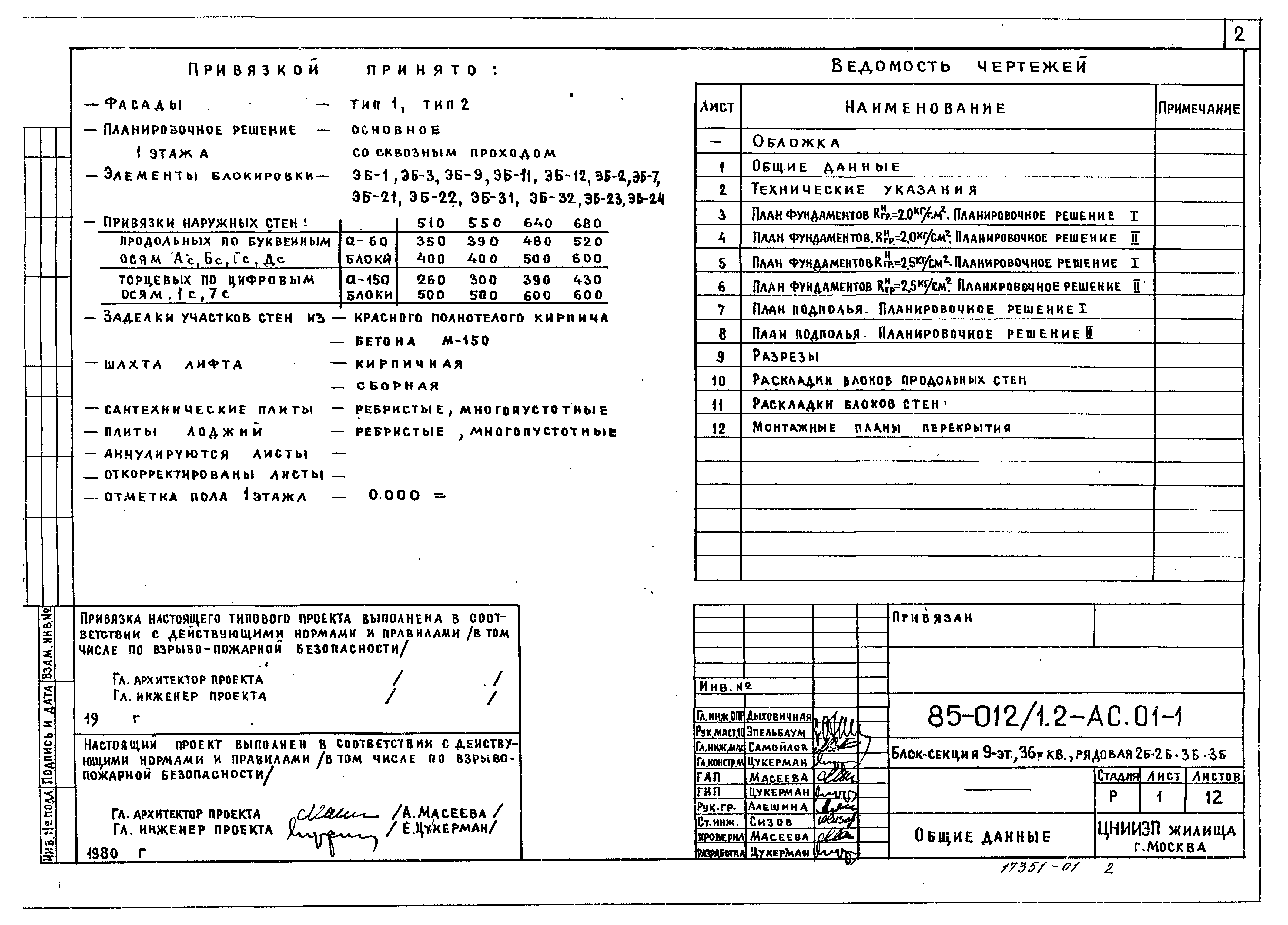 Типовой проект 85-012/1.2