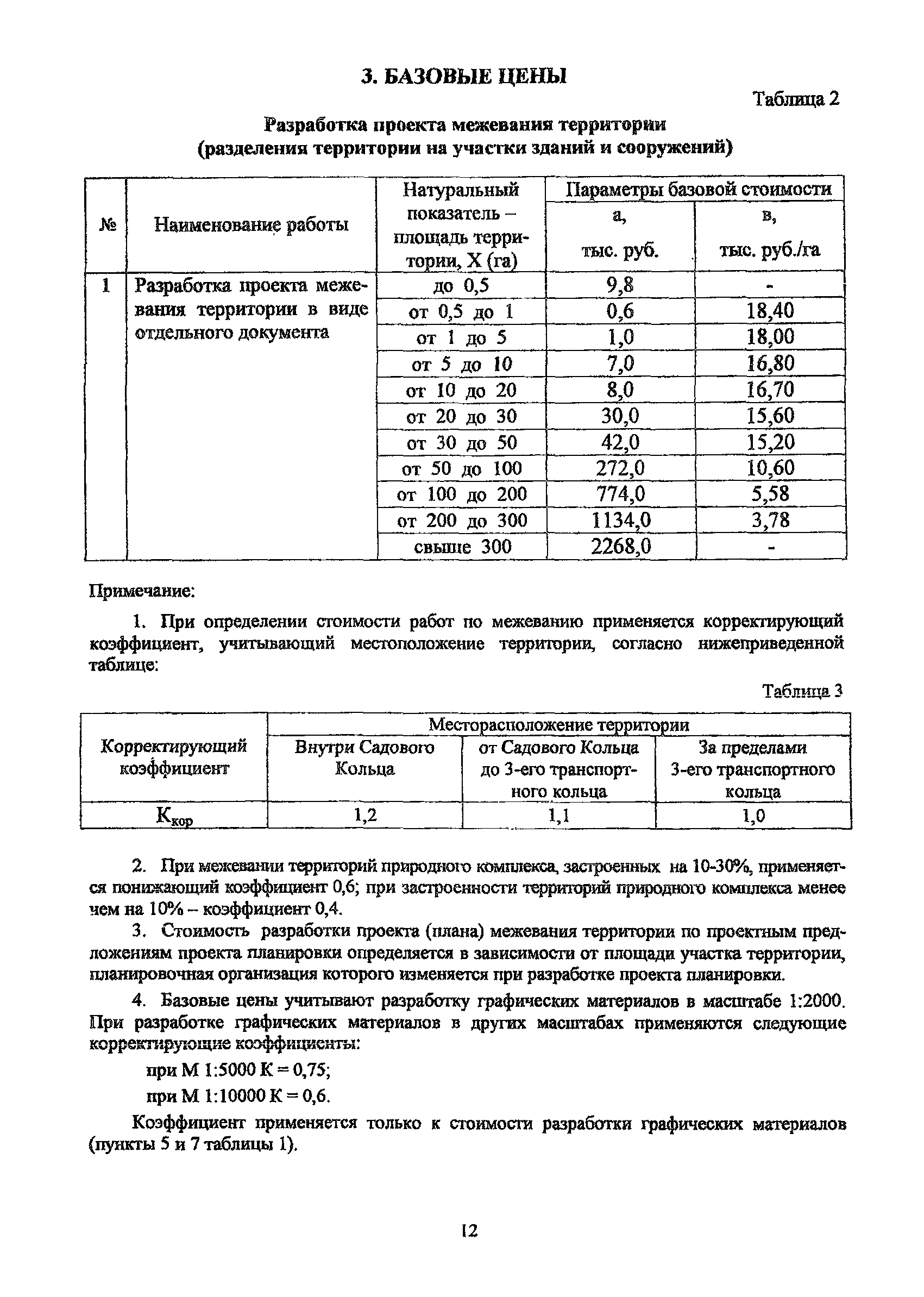 МРР 3.2.76-11