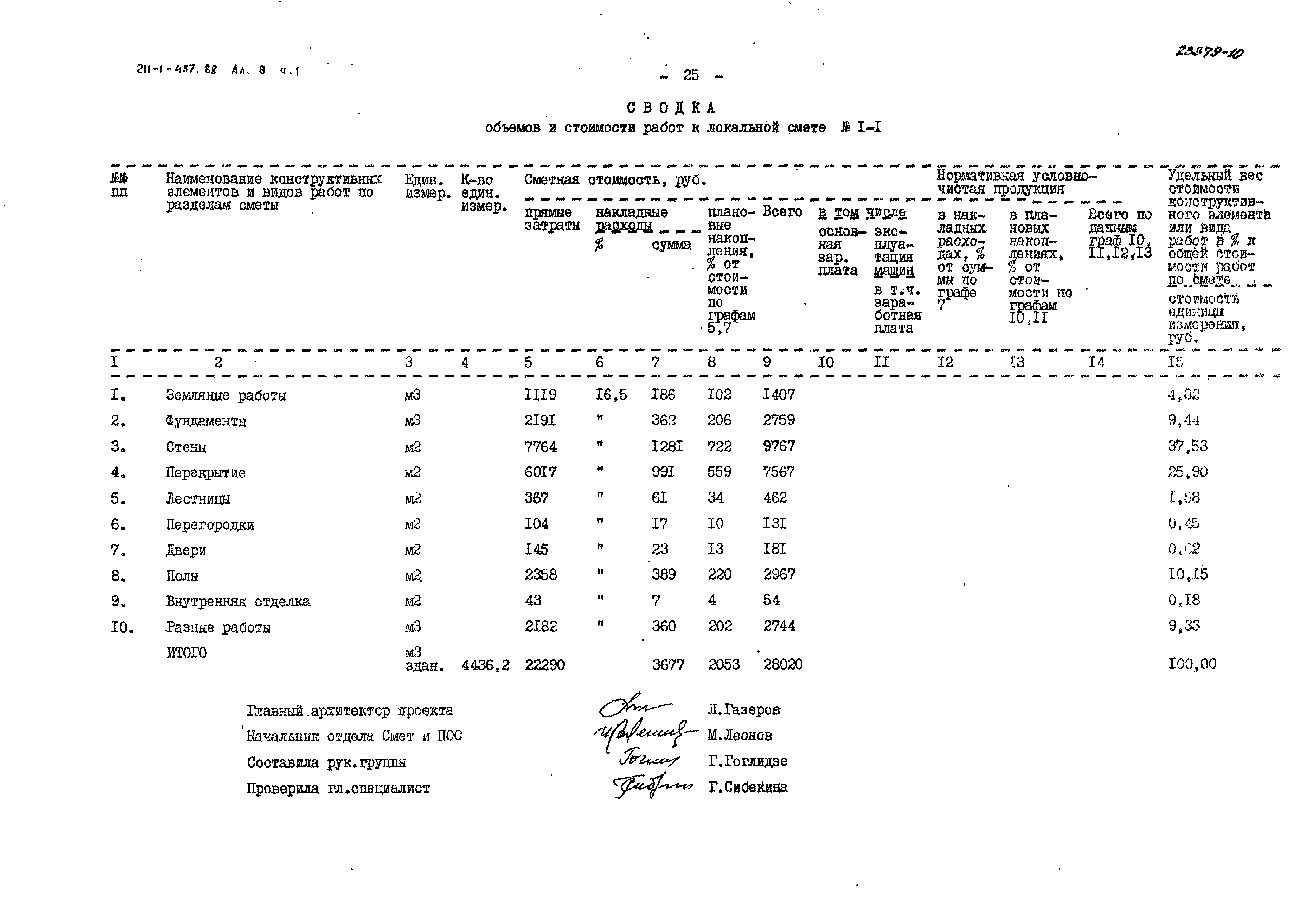 Типовой проект 211-1-457.88