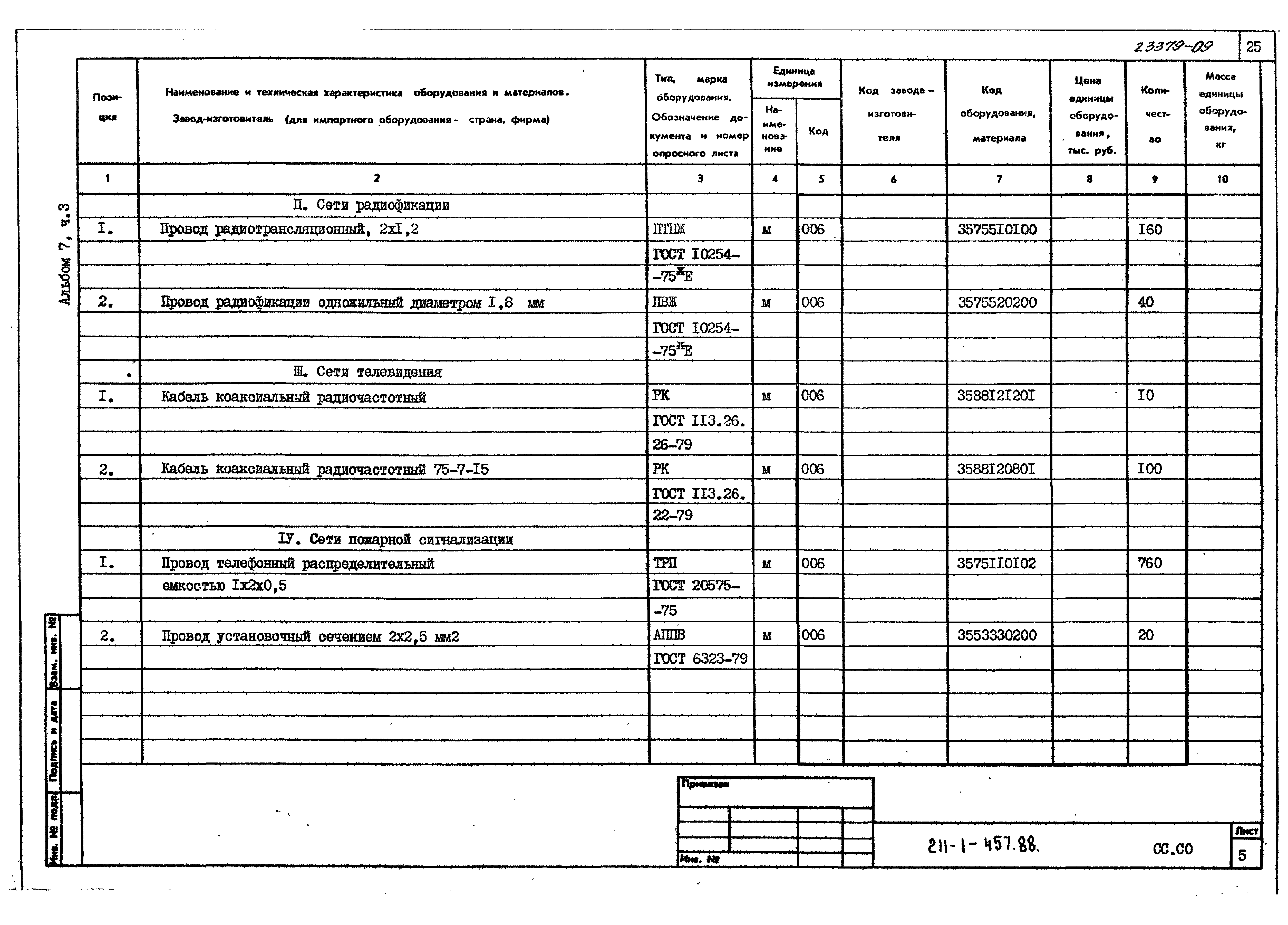 Типовой проект 211-1-457.88