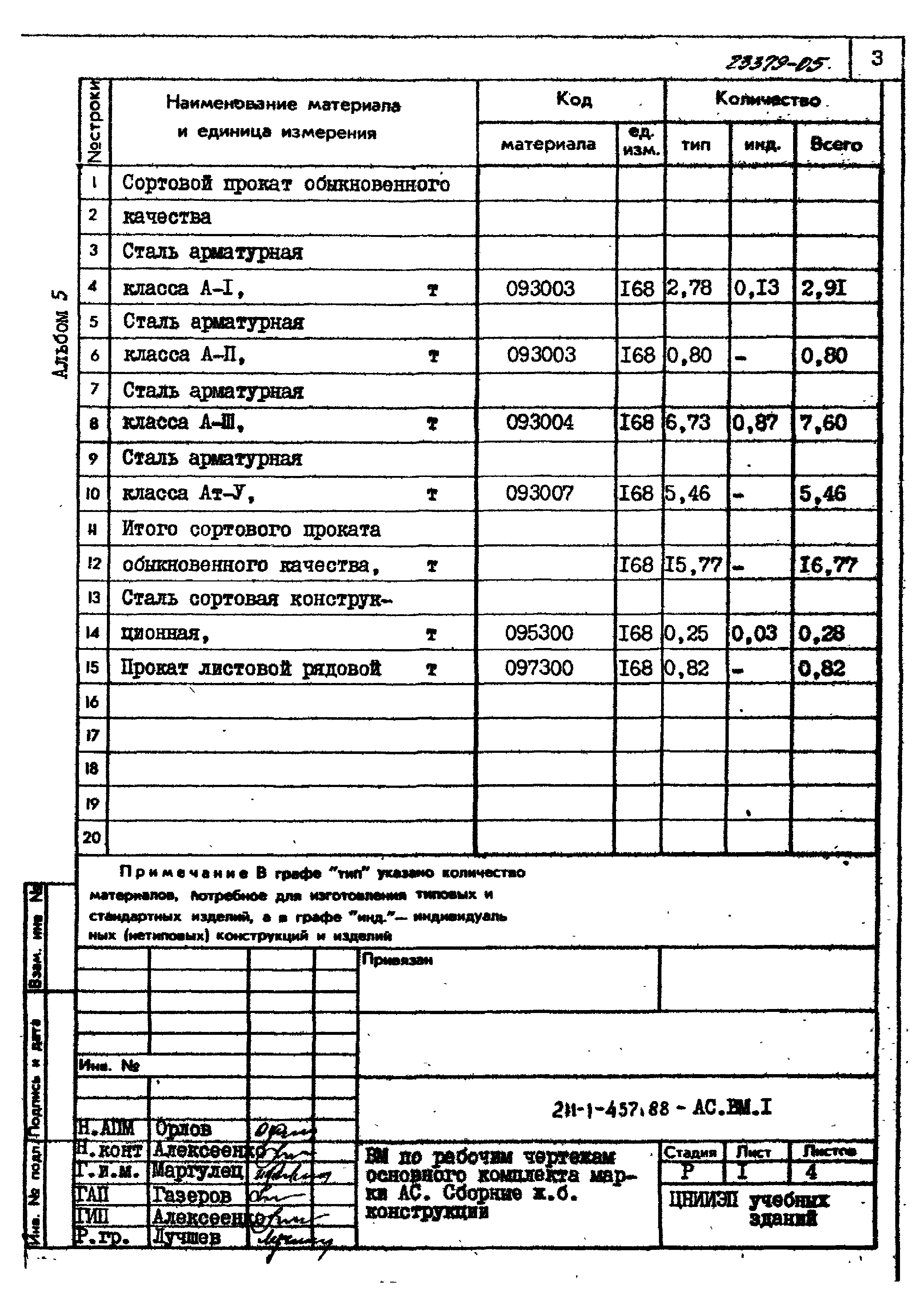 Типовой проект 211-1-457.88