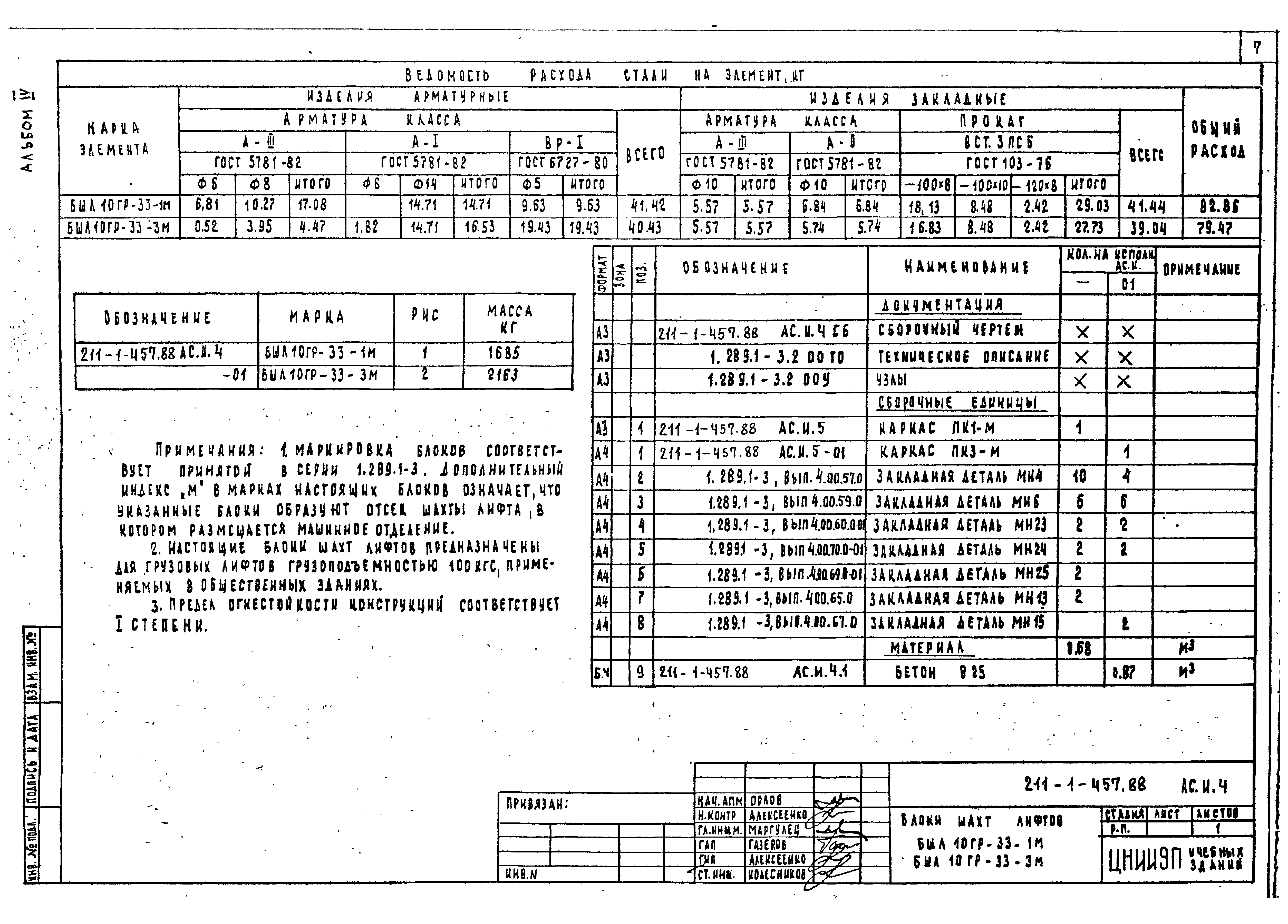 Типовой проект 211-1-457.88