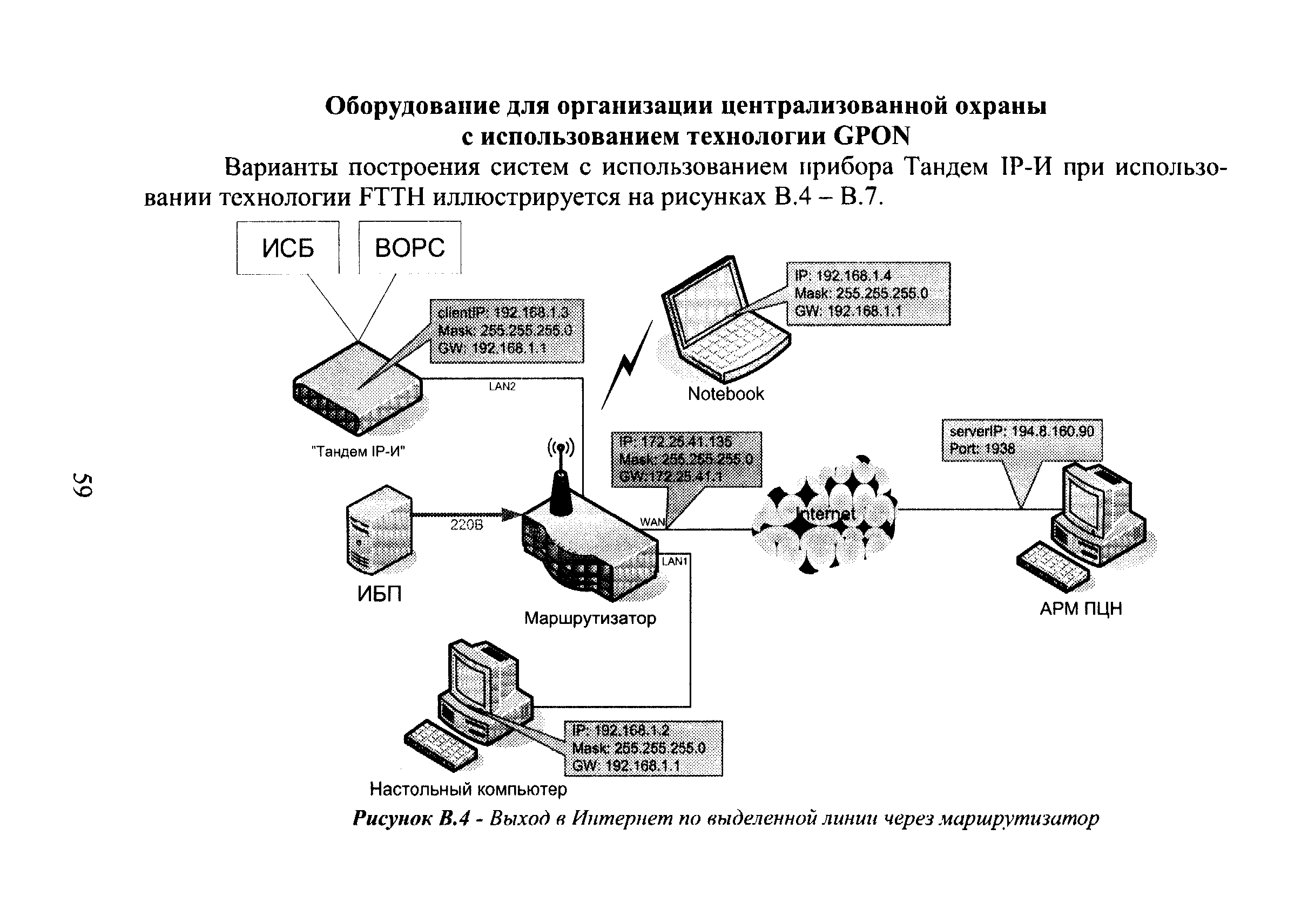 Р 78.36.019-2012