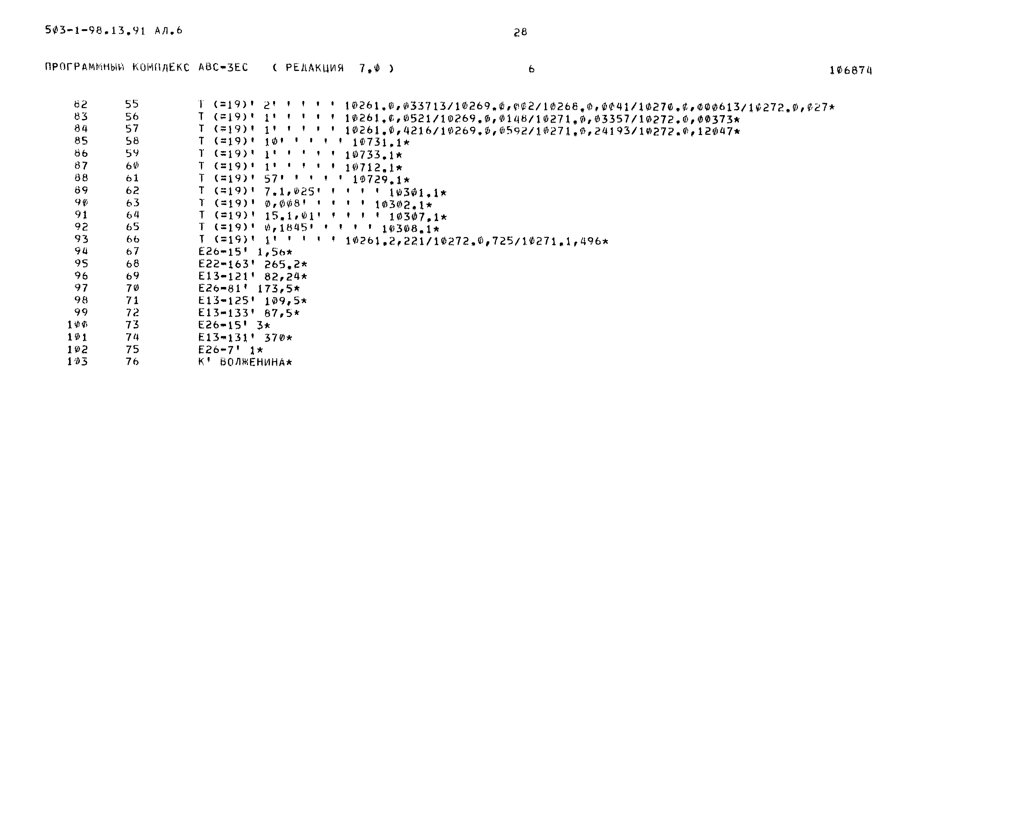 Типовой проект 503-1-98.13.91